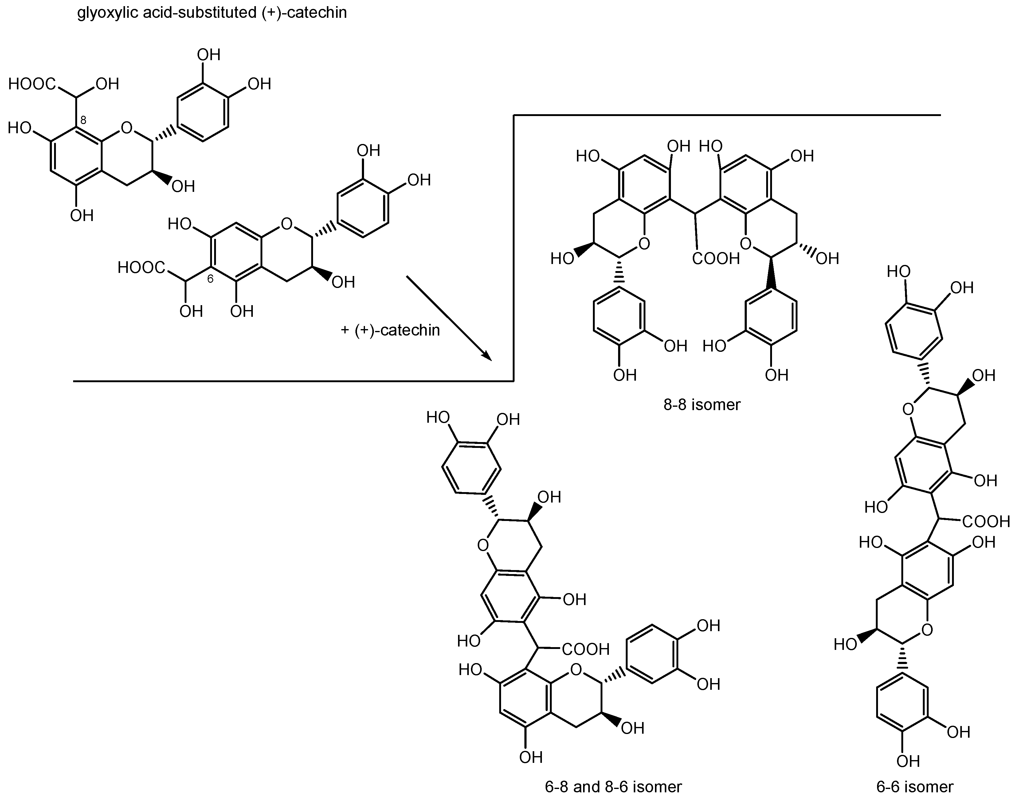 Molecules 22 01376 g002