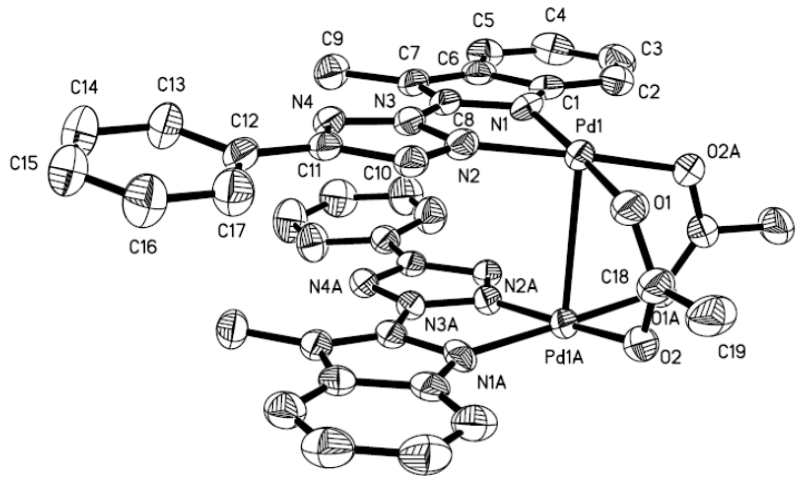 Molecules 22 01380 g008
