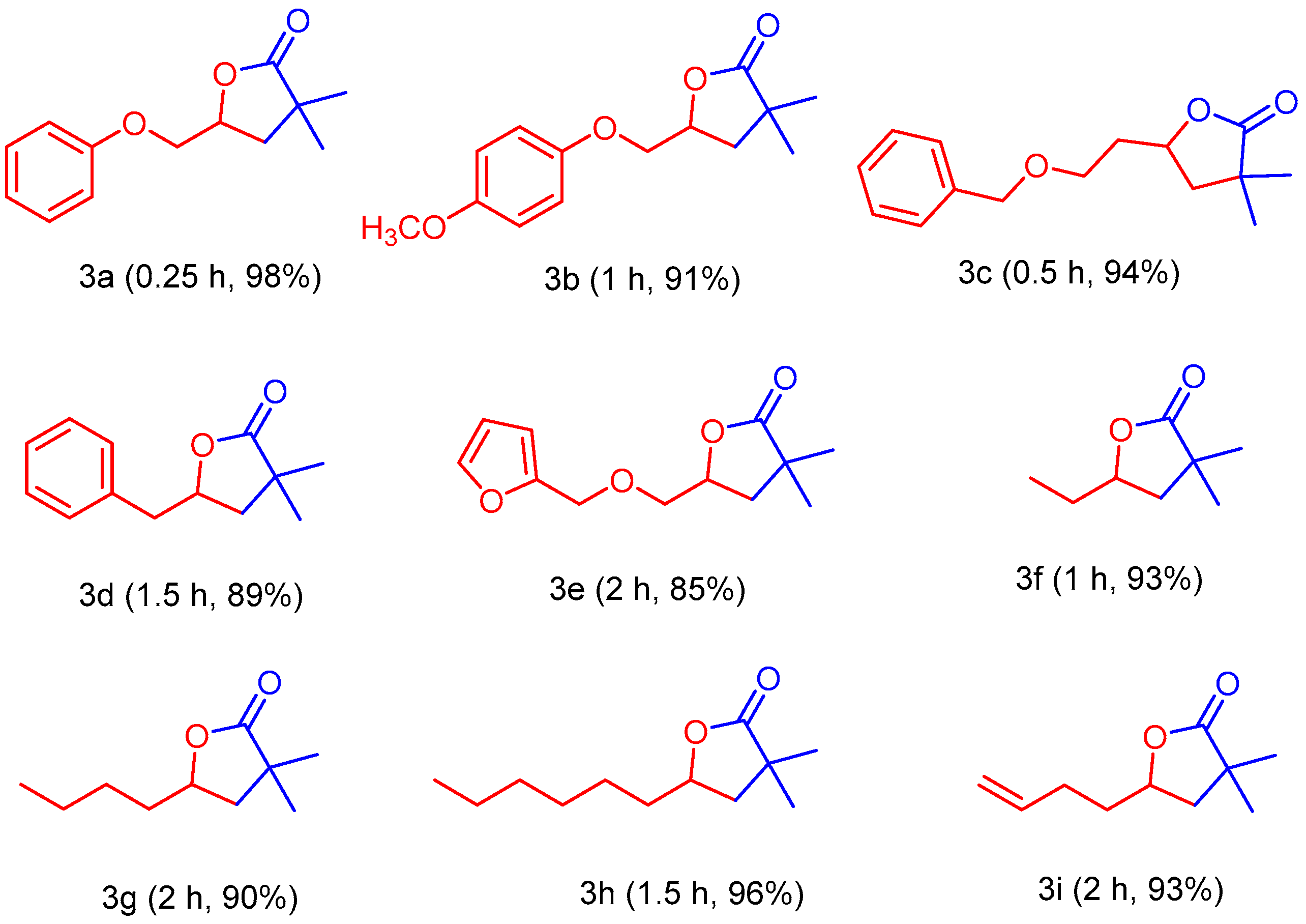 Molecules 22 01385 g005