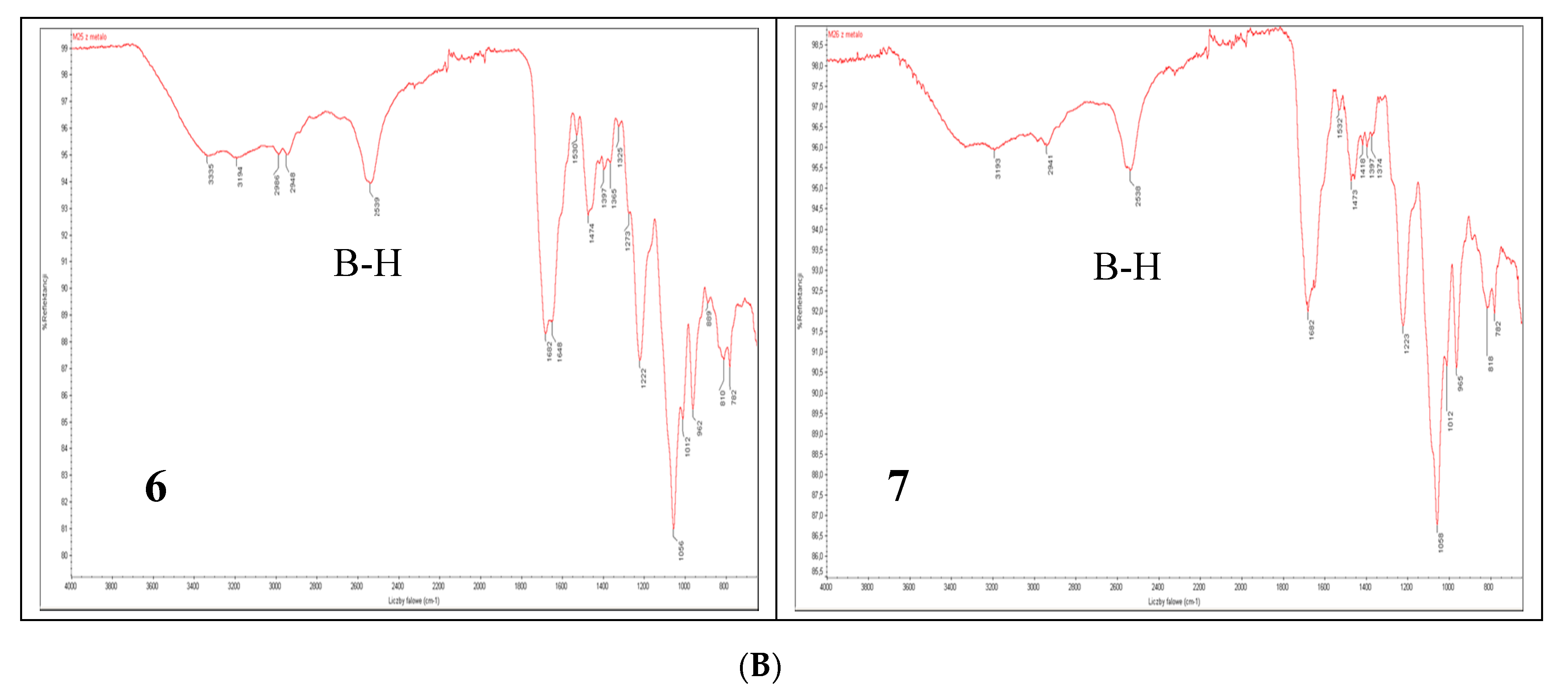 Molecules 22 01393 g006b