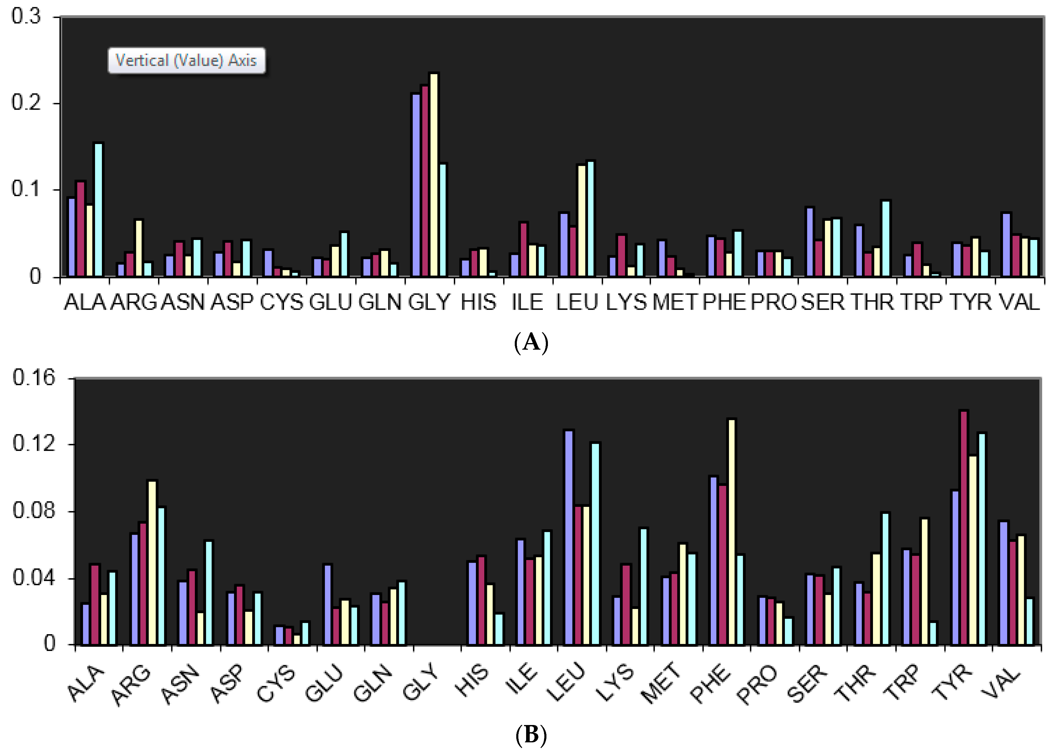 Molecules 22 01397 g002 Molecules 22 01397 g002