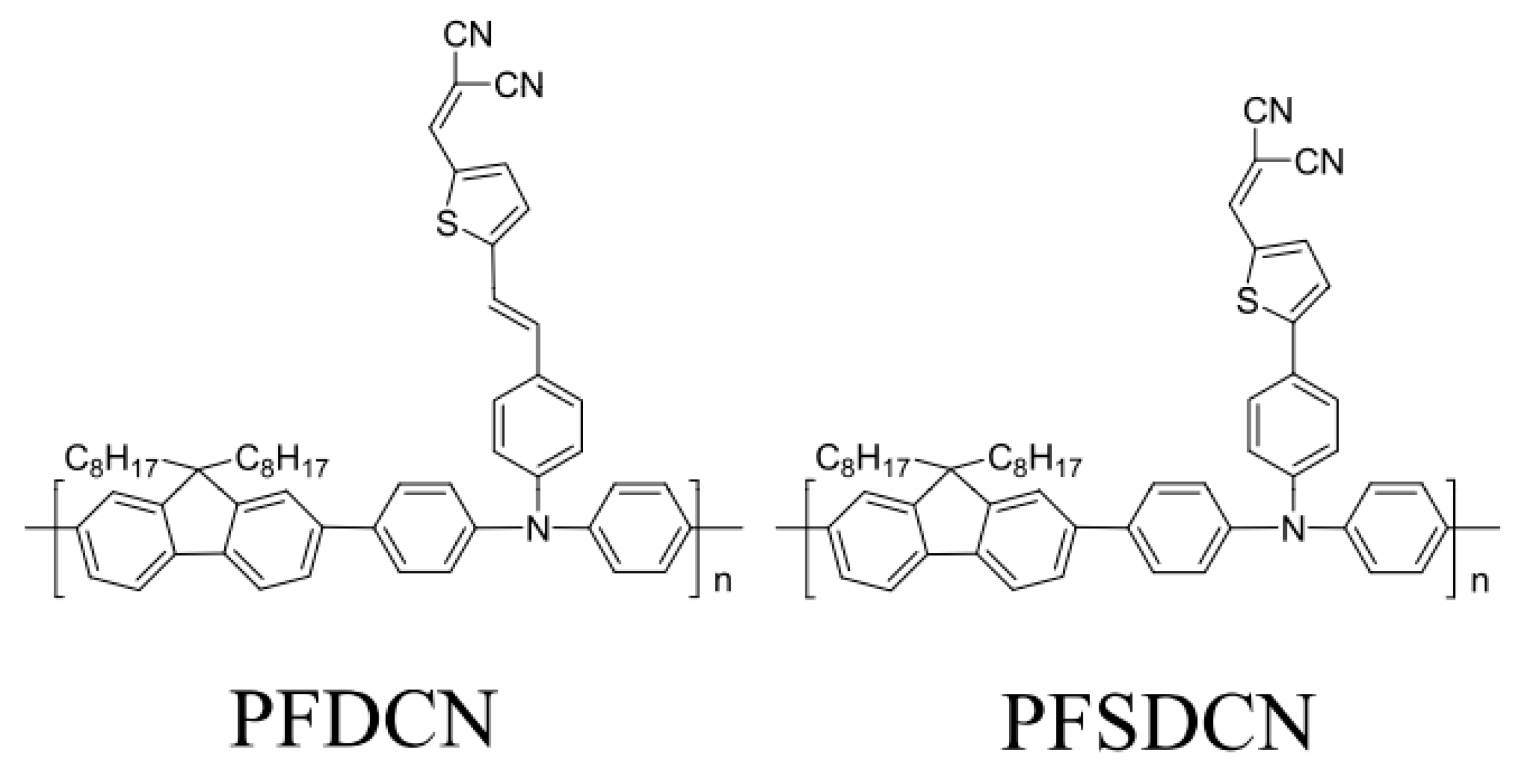 Molecules 22 01398 g008