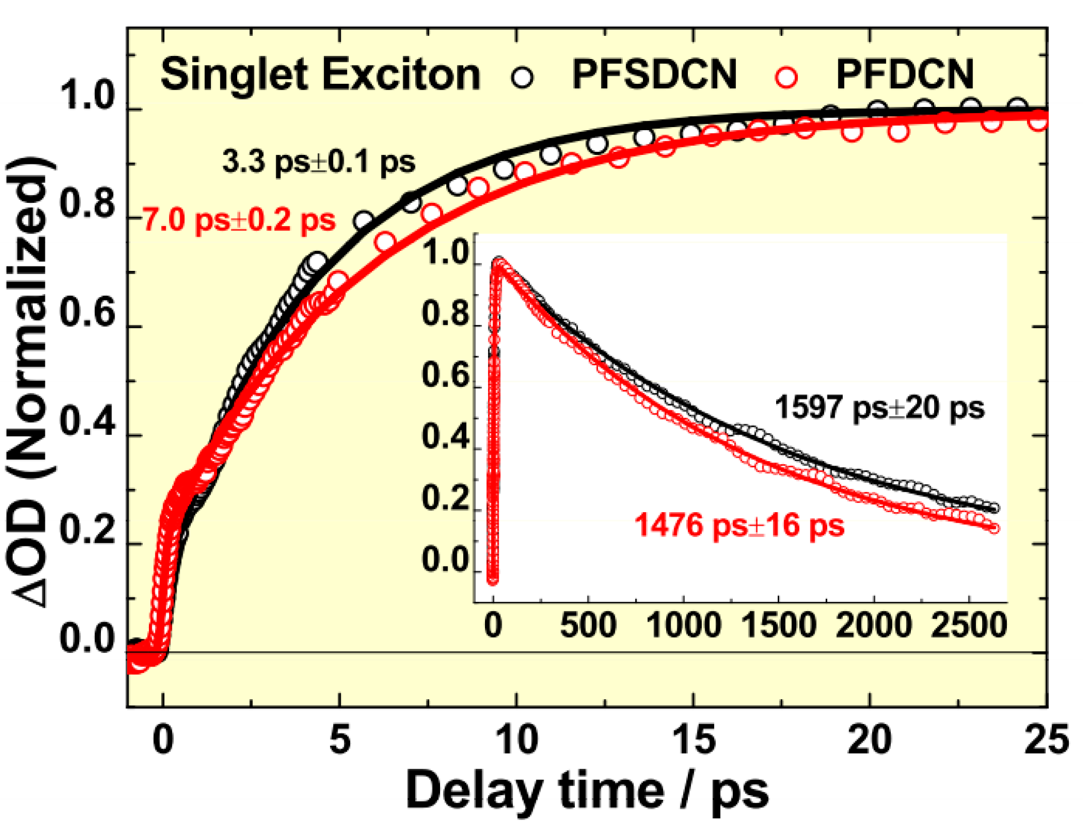 Molecules 22 01398 g009