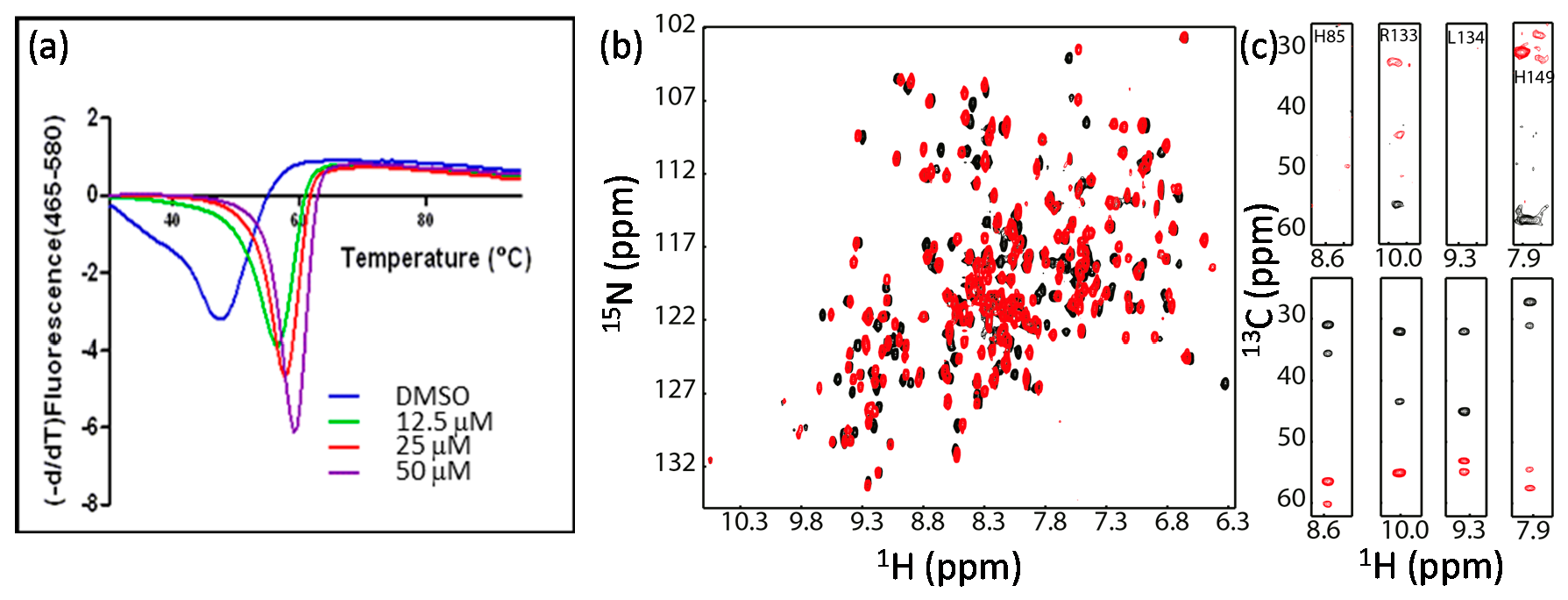 Molecules 22 01399 g002