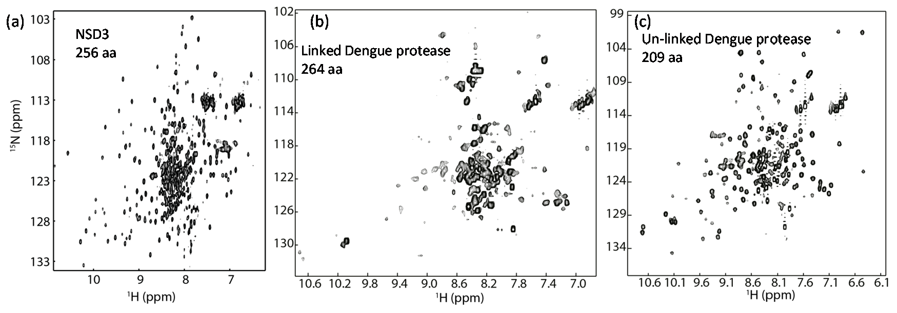 Molecules 22 01399 g003