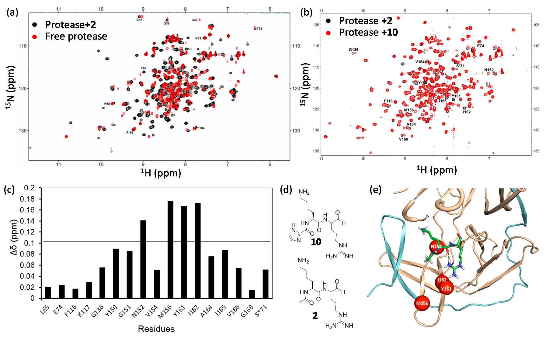 Molecules 22 01399 g004