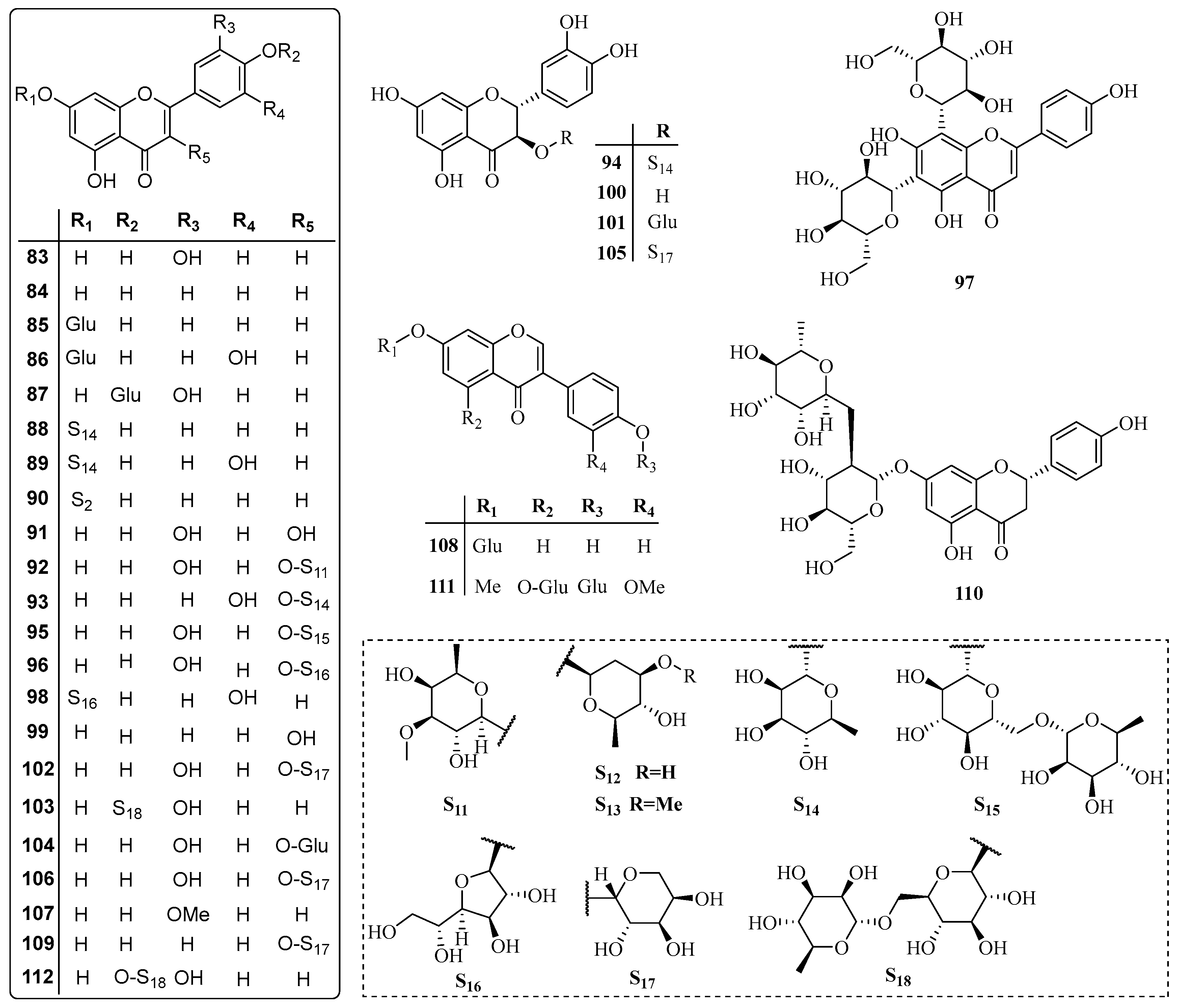 Molecules 22 01406 g004