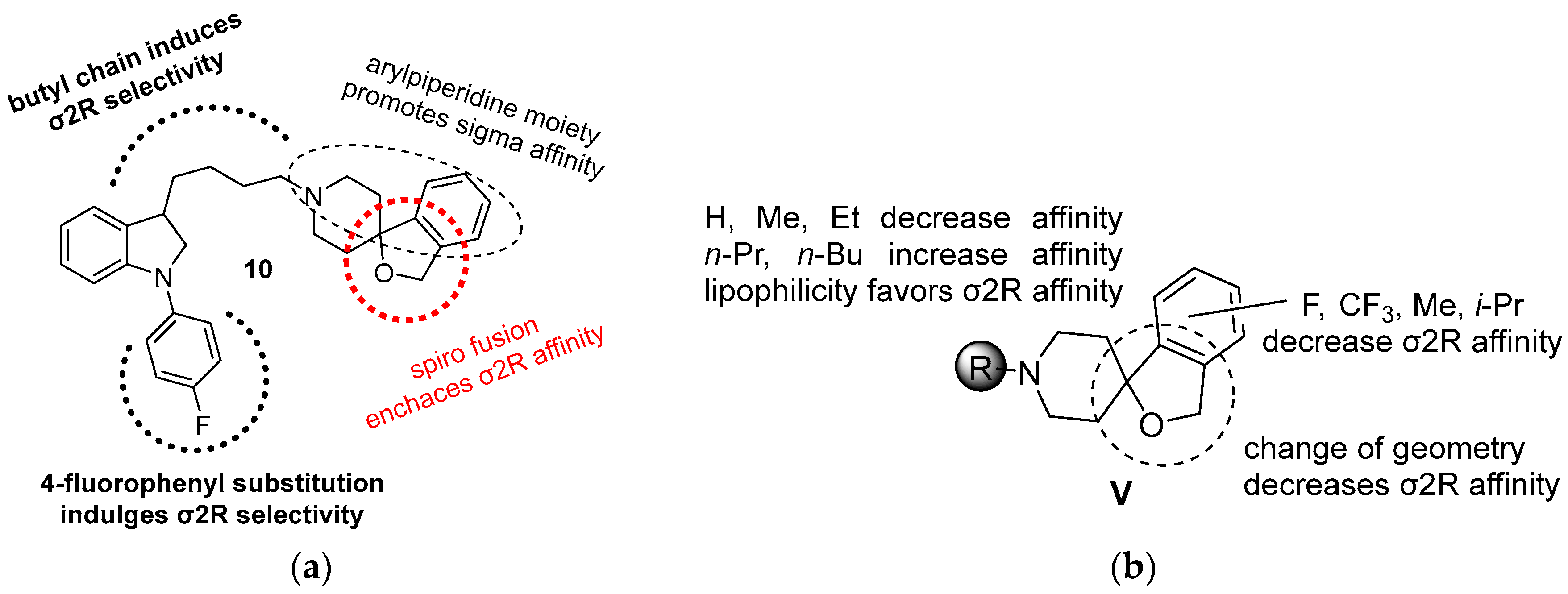Molecules 22 01408 g005