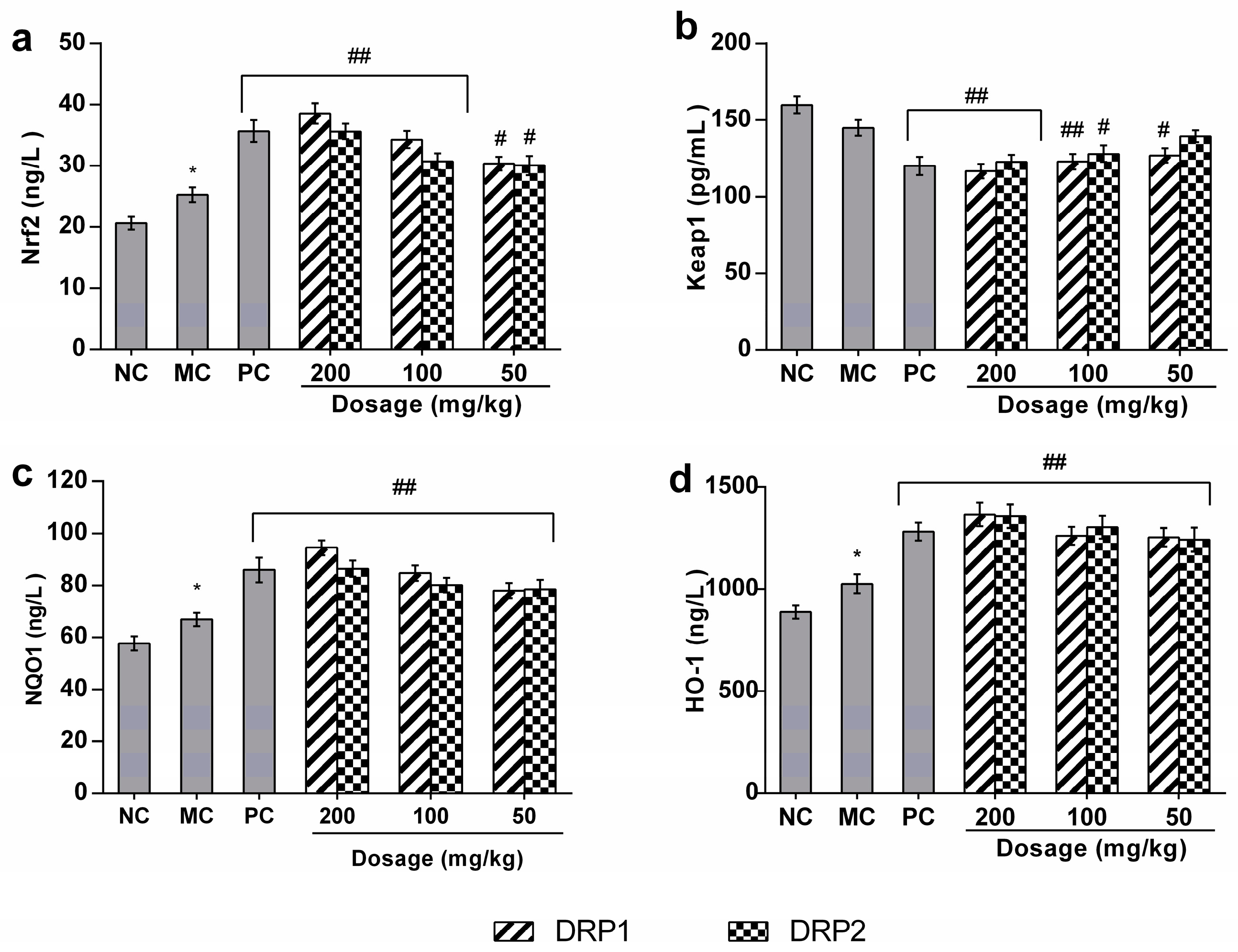 Molecules 22 01409 g008