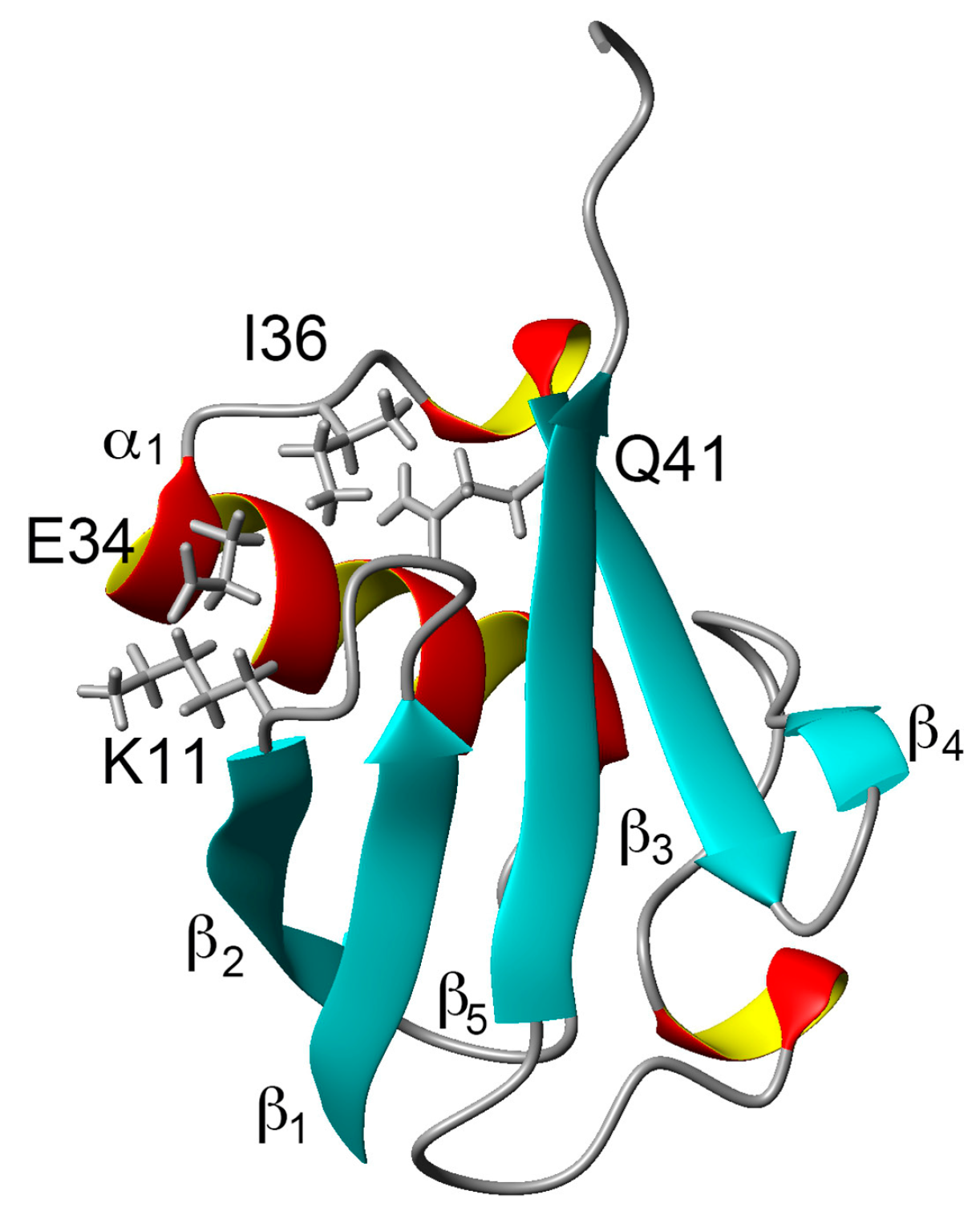 Molecules 22 01414 g001