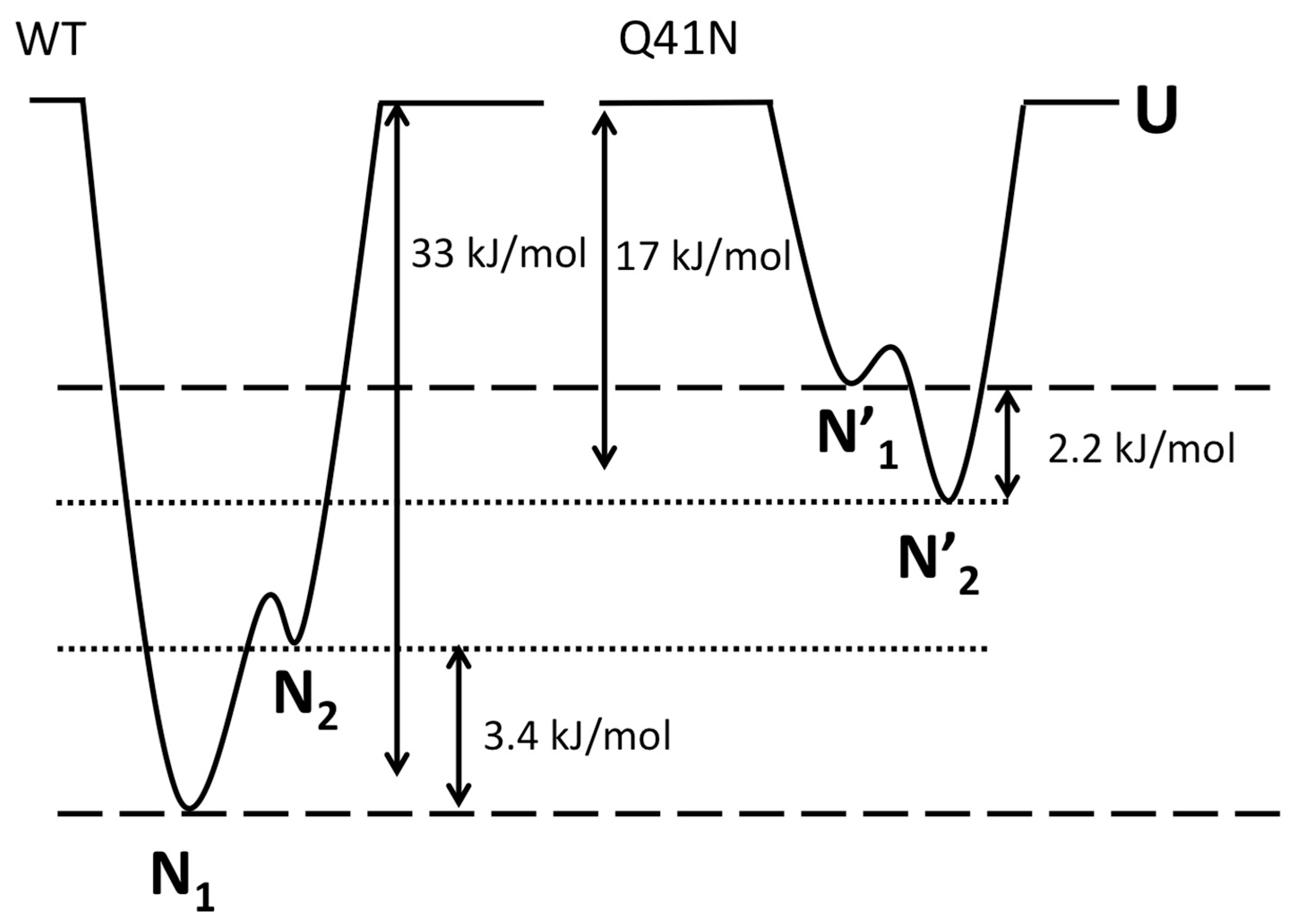 Molecules 22 01414 g007