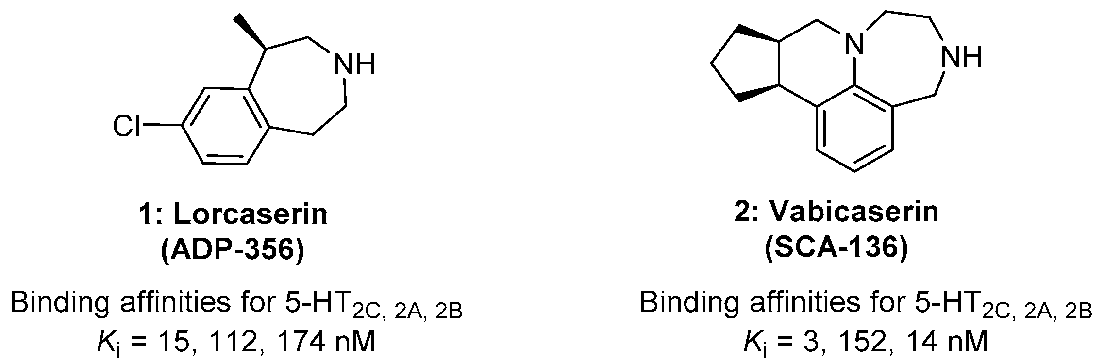 Molecules 22 01416 g001