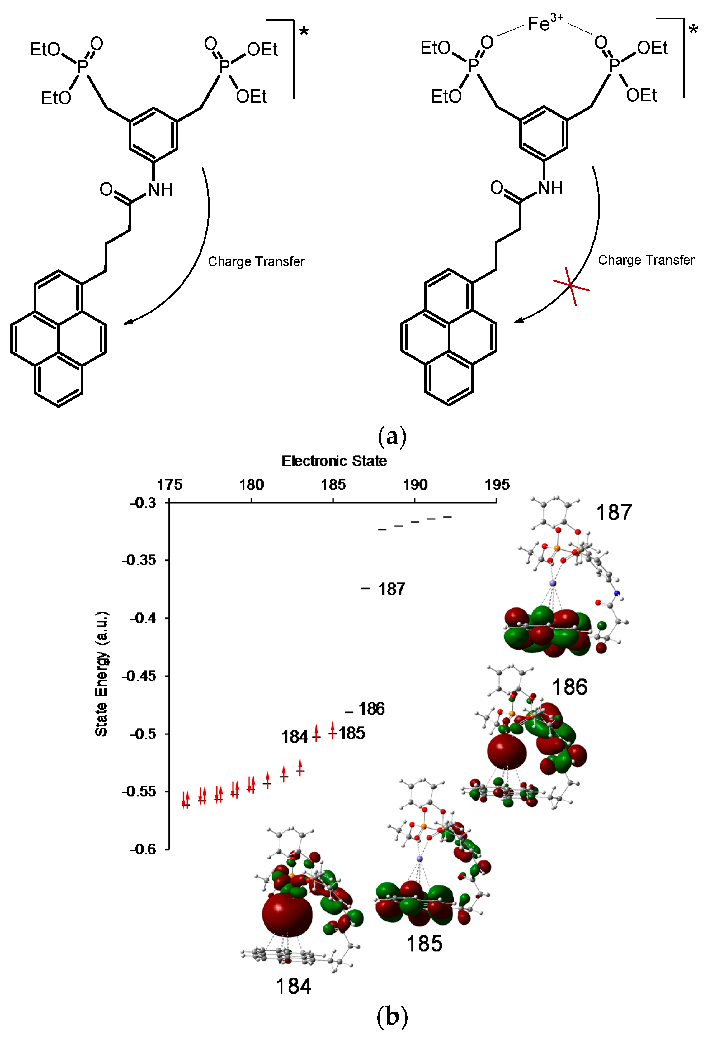 Molecules 22 01417 g004