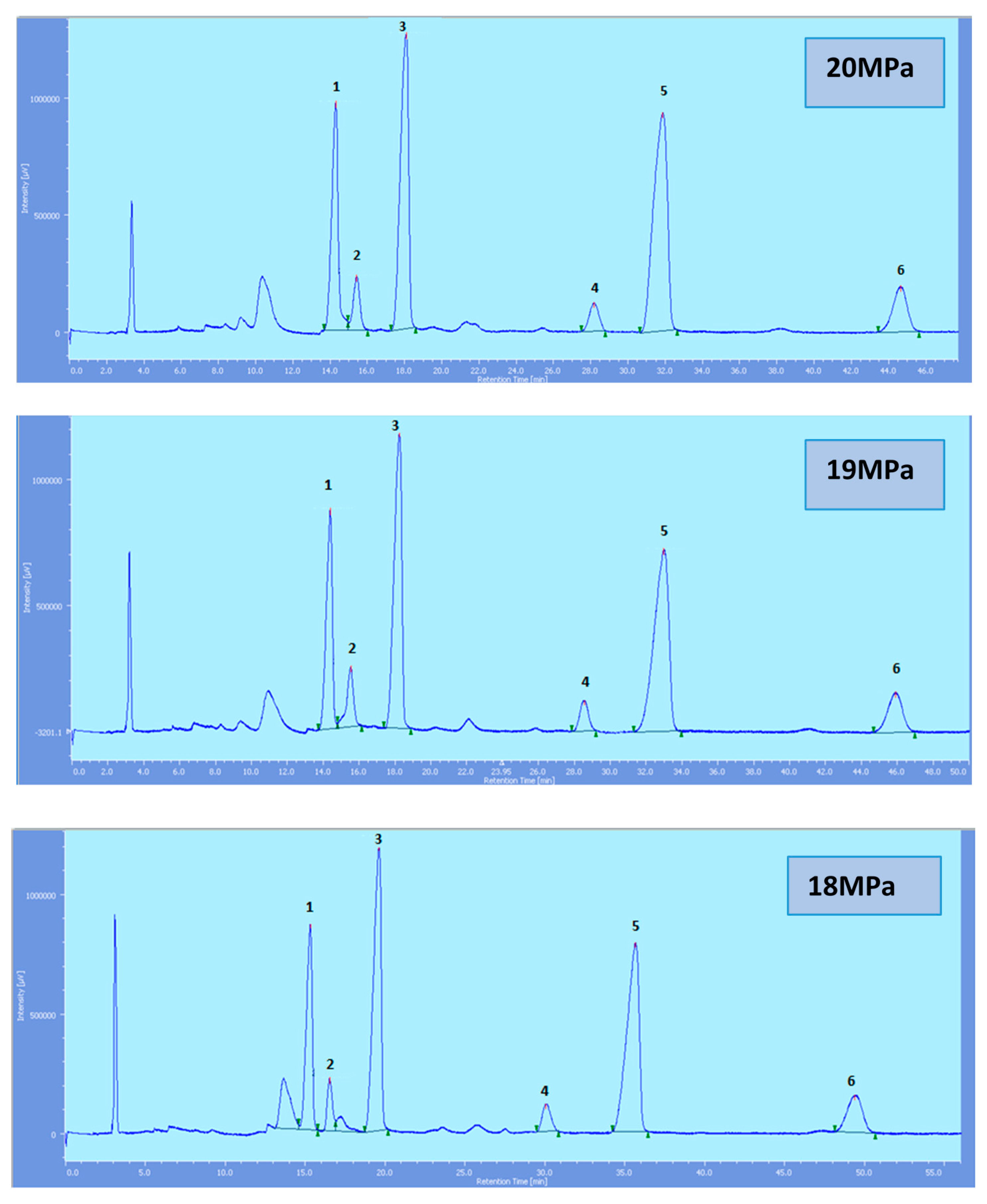 Molecules 22 01424 g002a