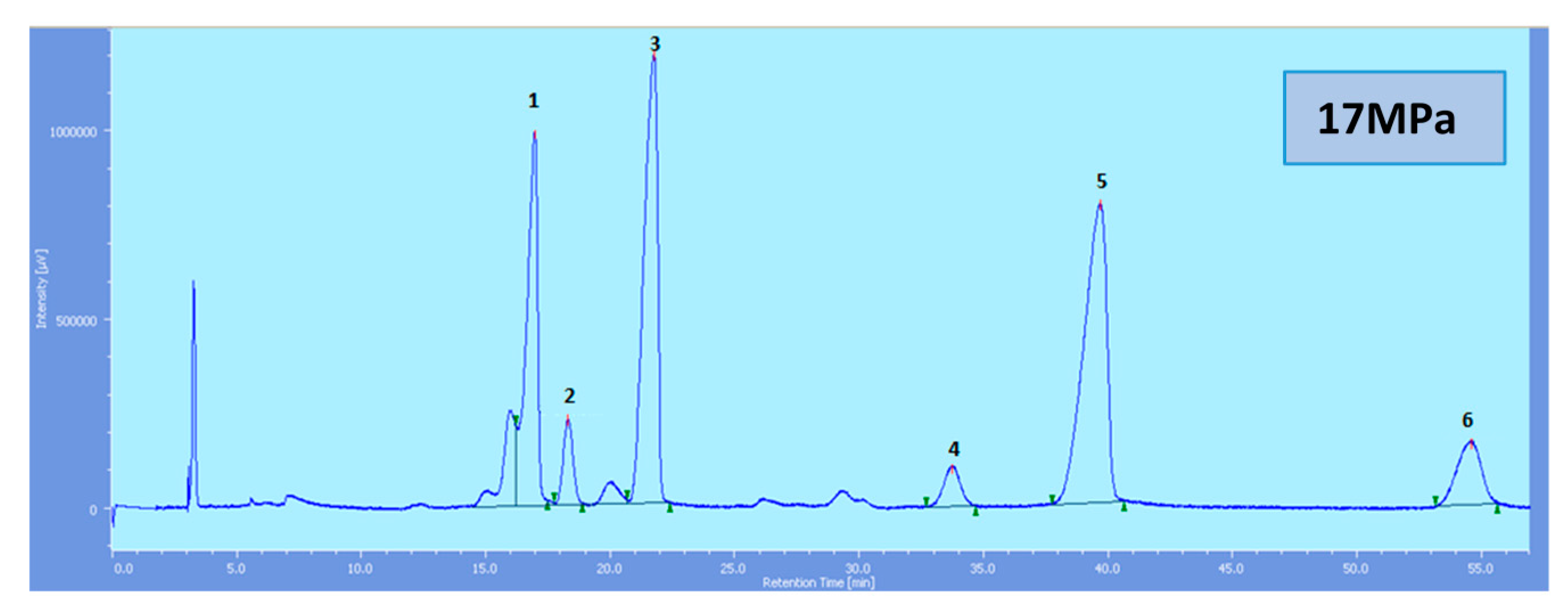 Molecules 22 01424 g002b