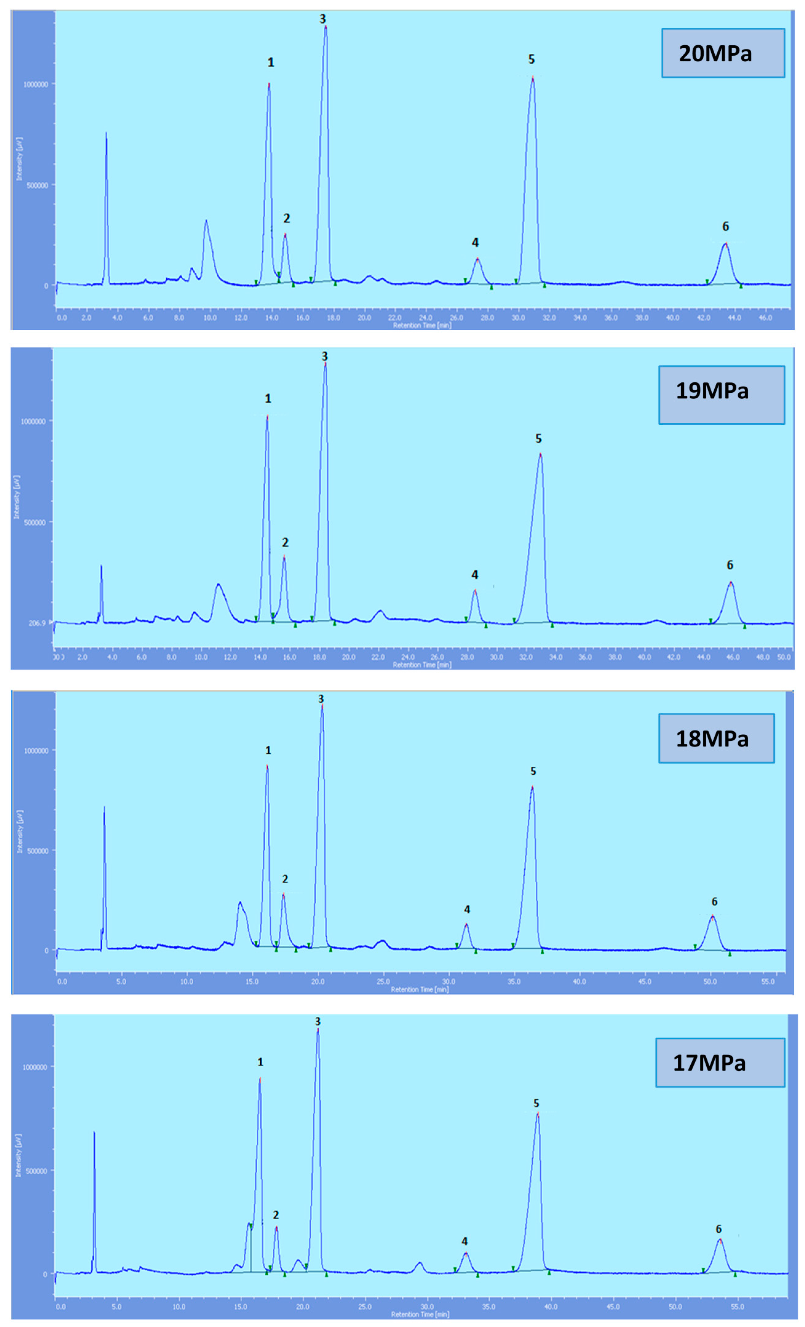 Molecules 22 01424 g003