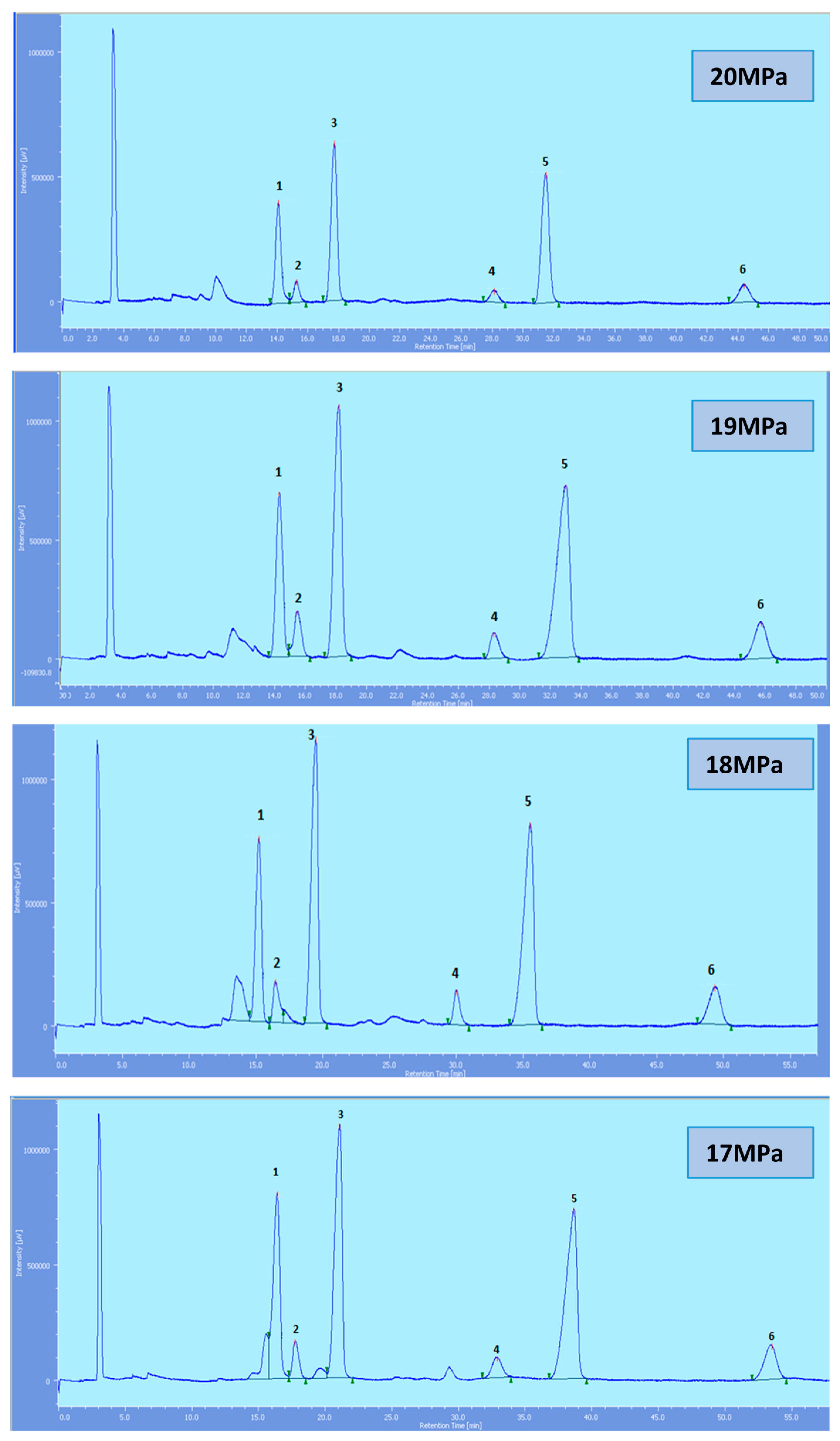 Molecules 22 01424 g004