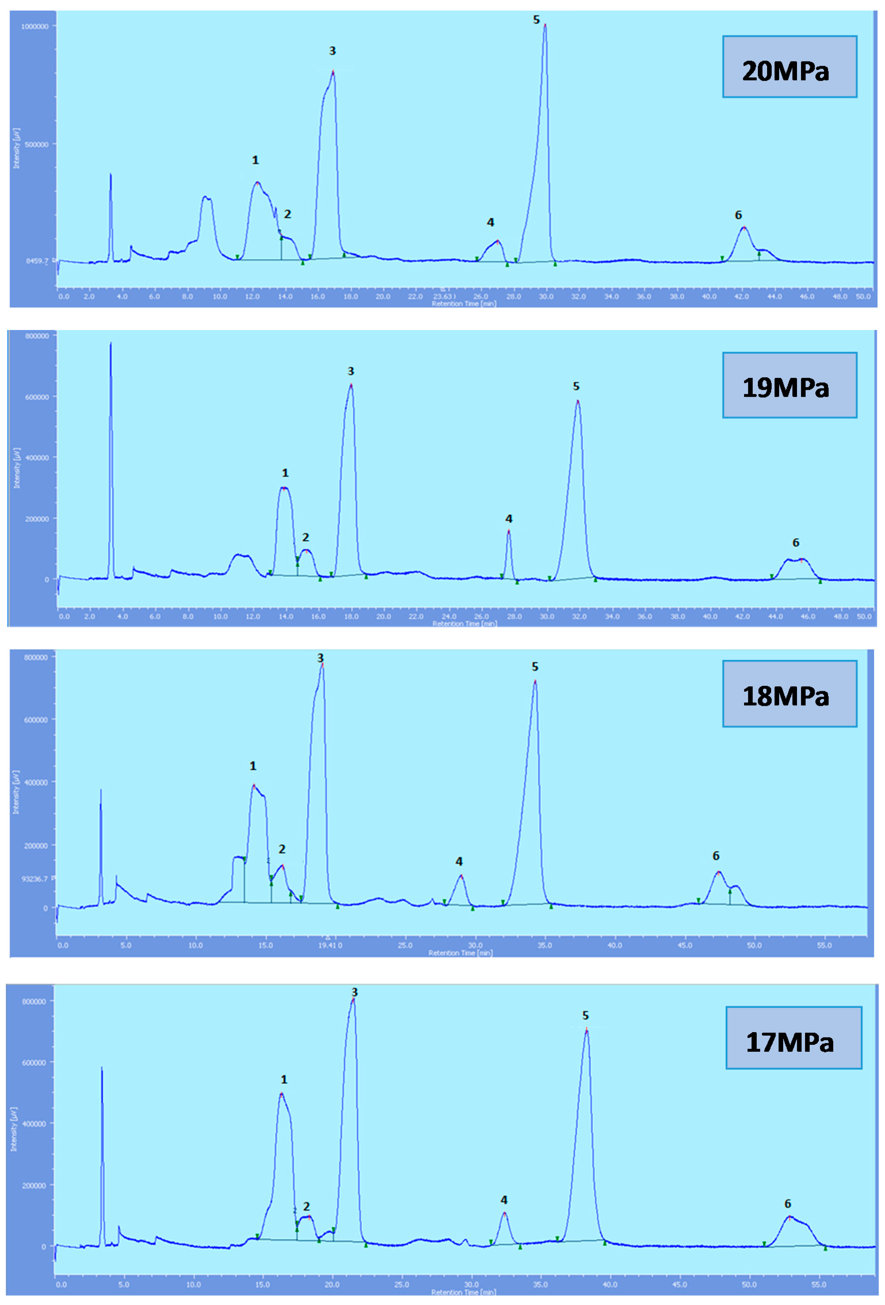 Molecules 22 01424 g005