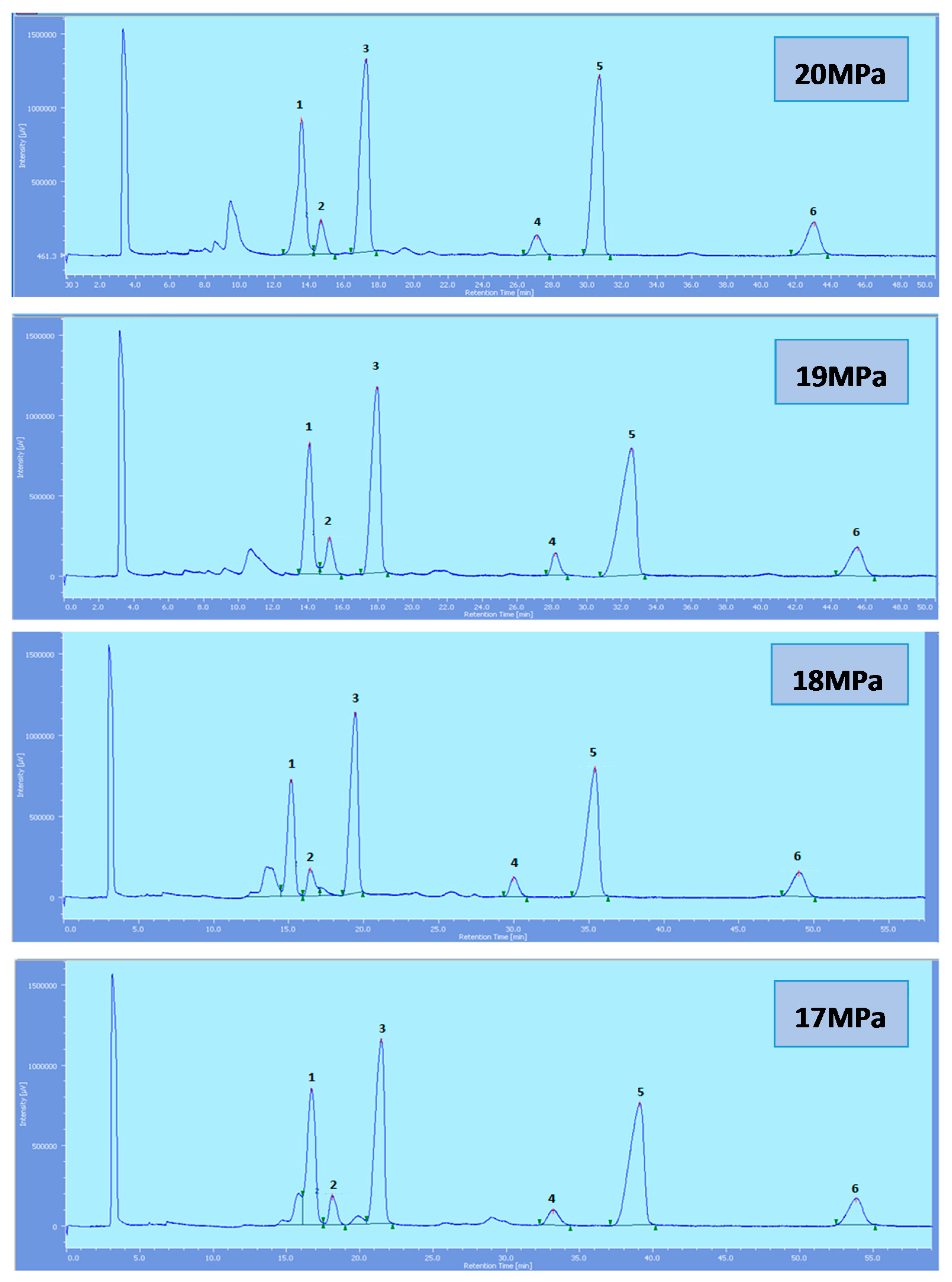 Molecules 22 01424 g006