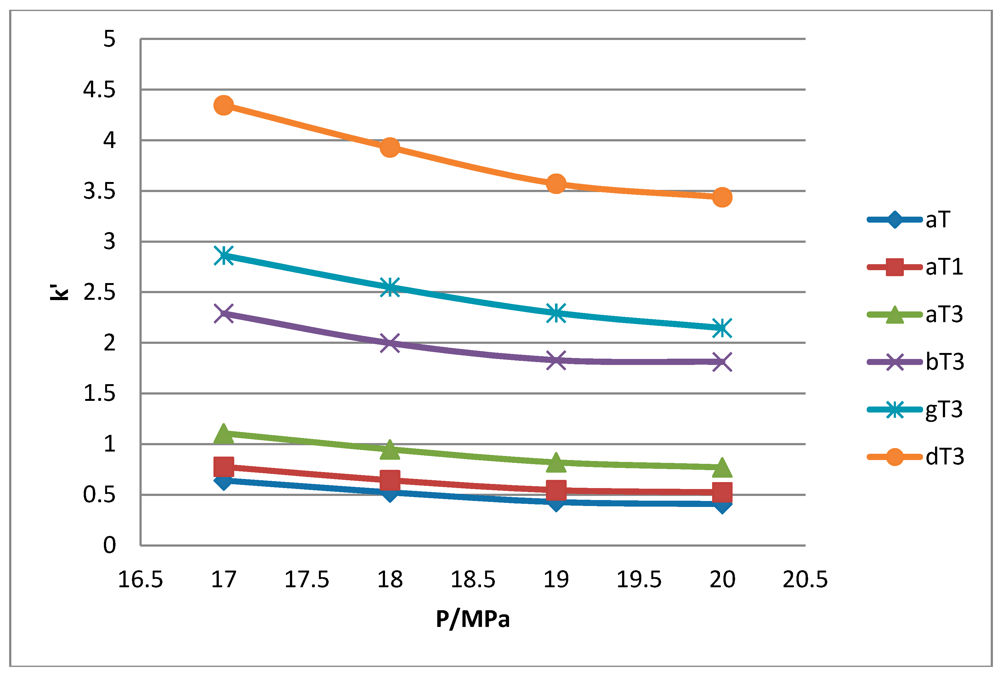 Molecules 22 01424 g009