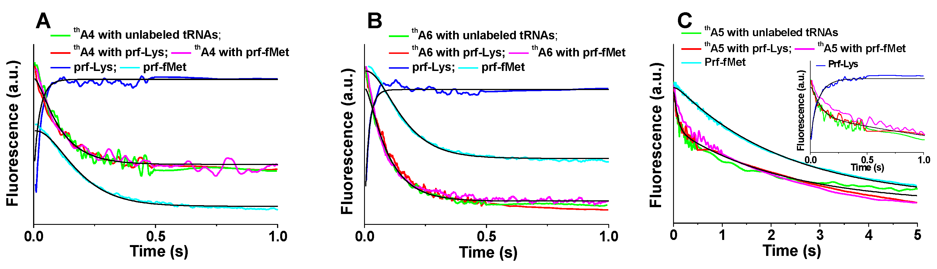 Molecules 22 01427 g004