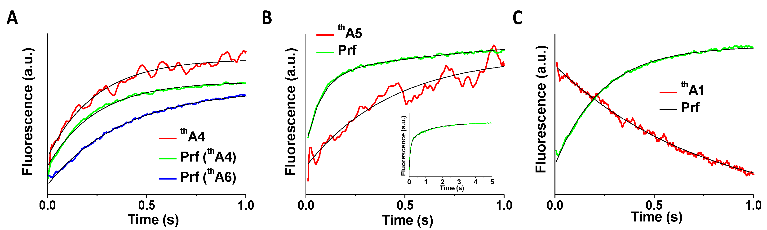 Molecules 22 01427 g005