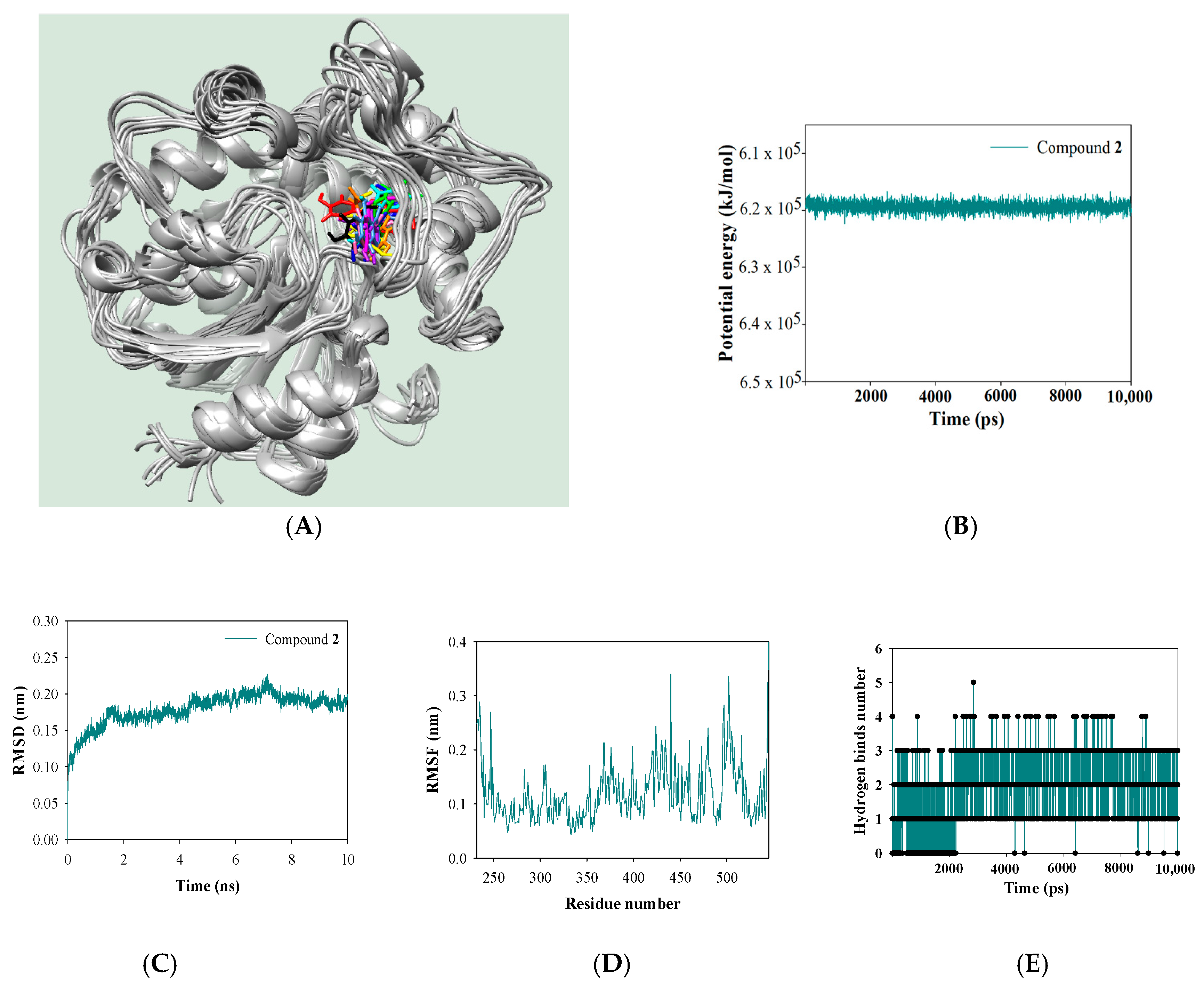 Molecules 22 01432 g005a