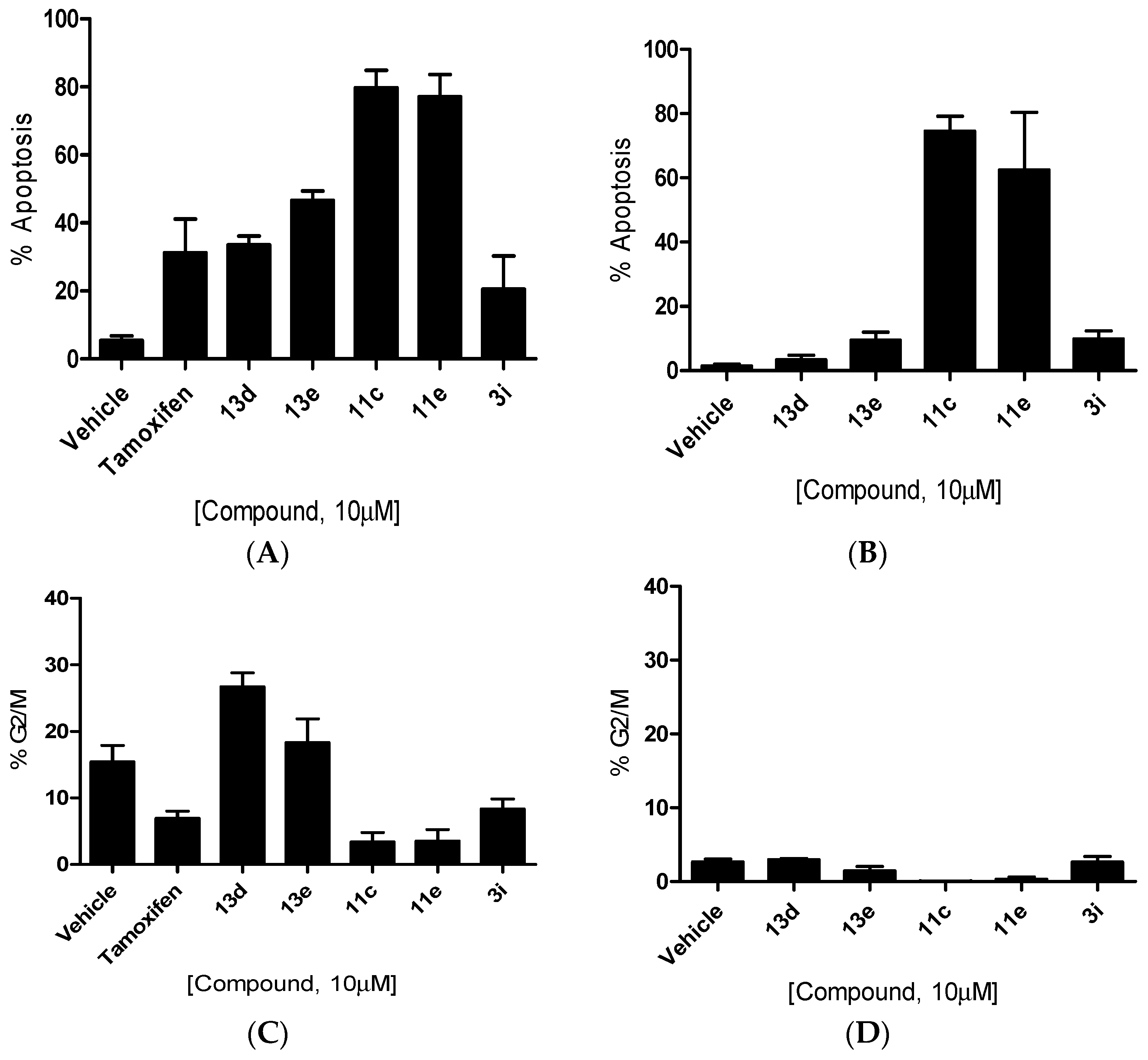 Molecules 22 01440 g002 Molecules 22 01440 g002
