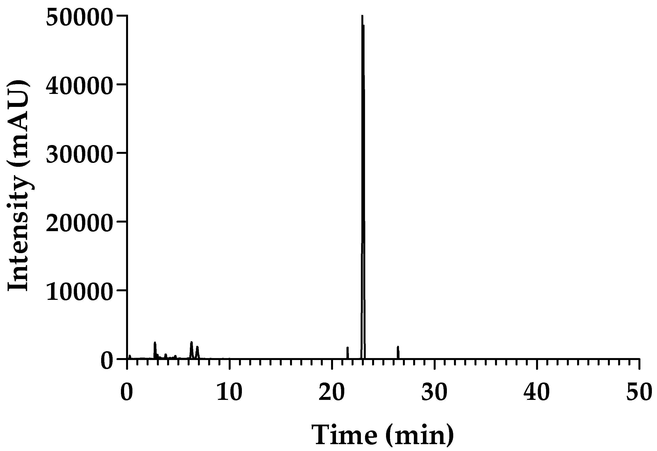 Molecules 22 01441 g001
