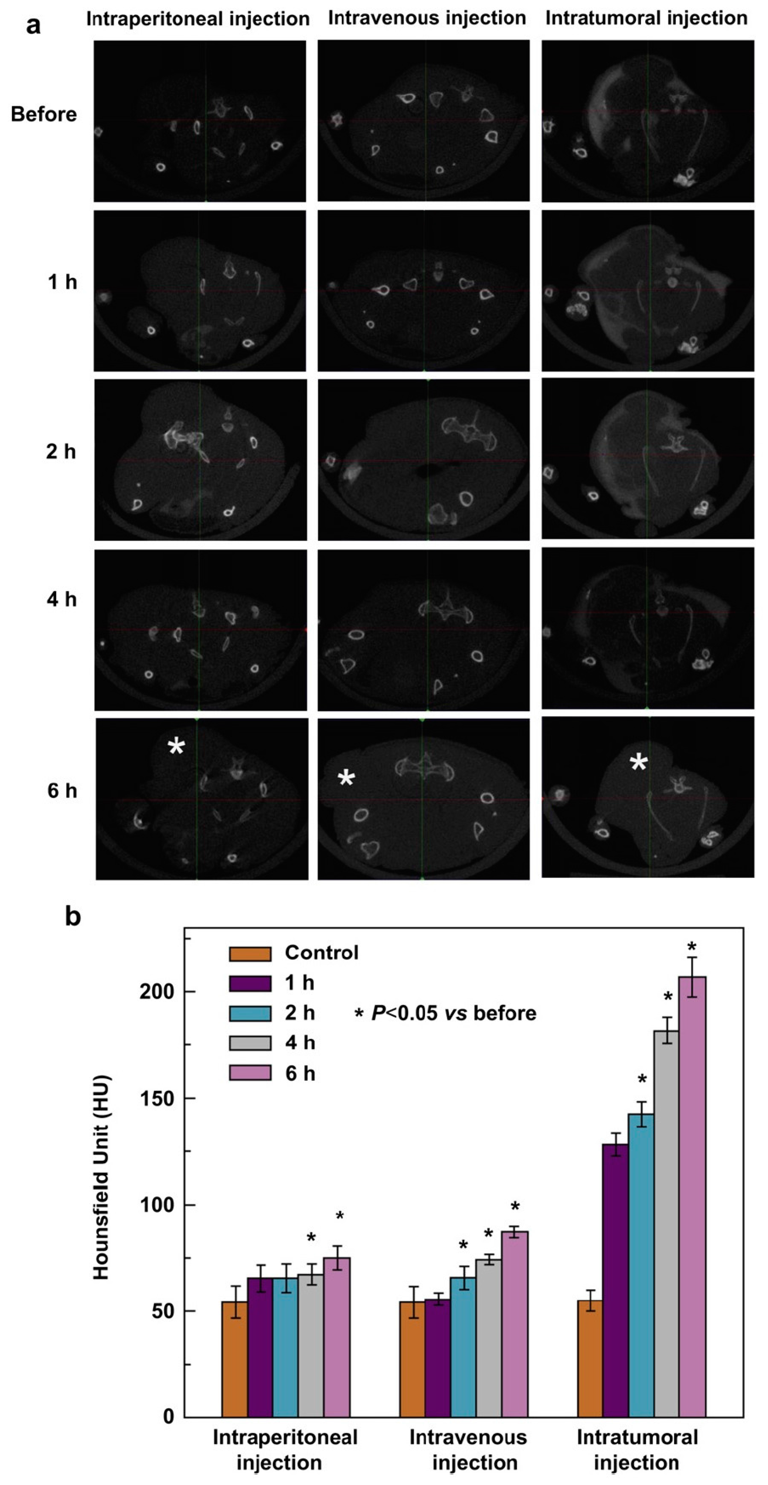 Molecules 22 01445 g004