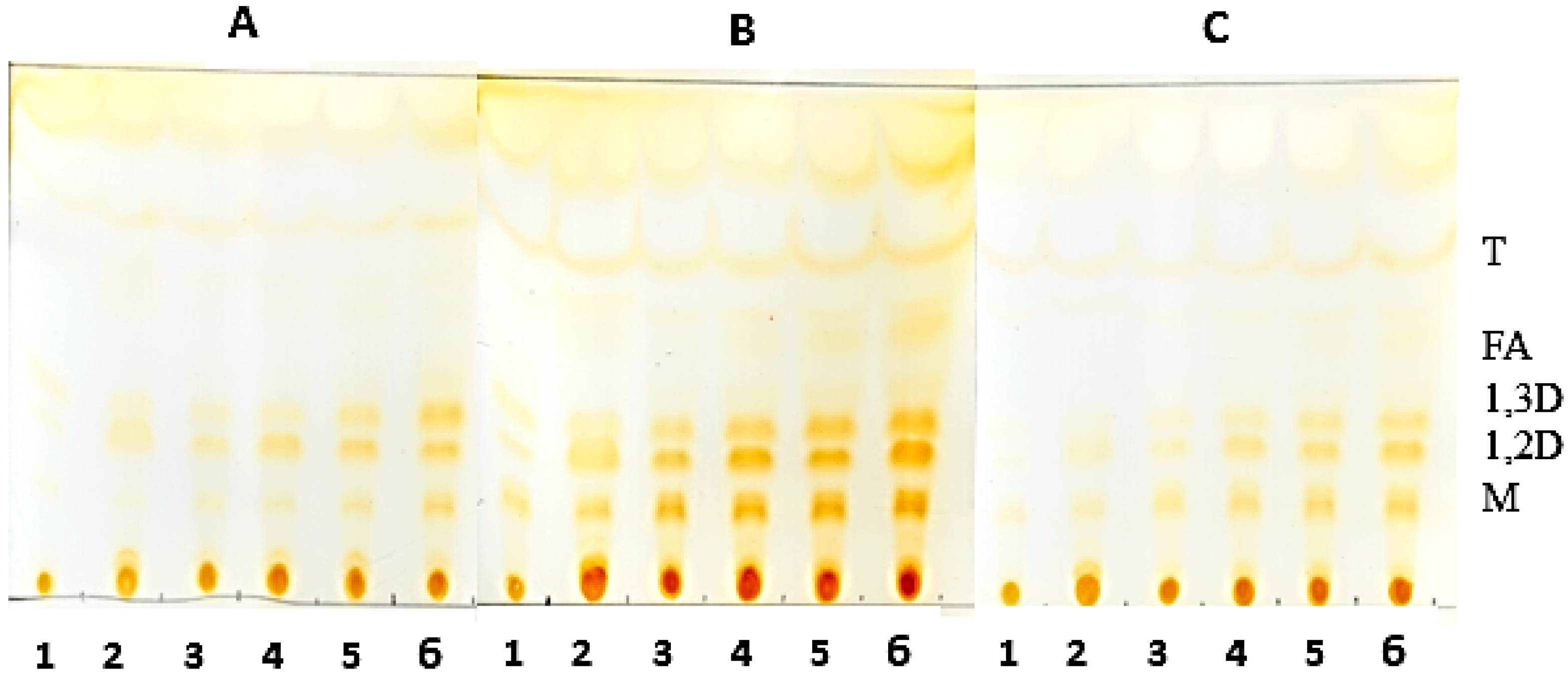 Molecules 22 01448 g004