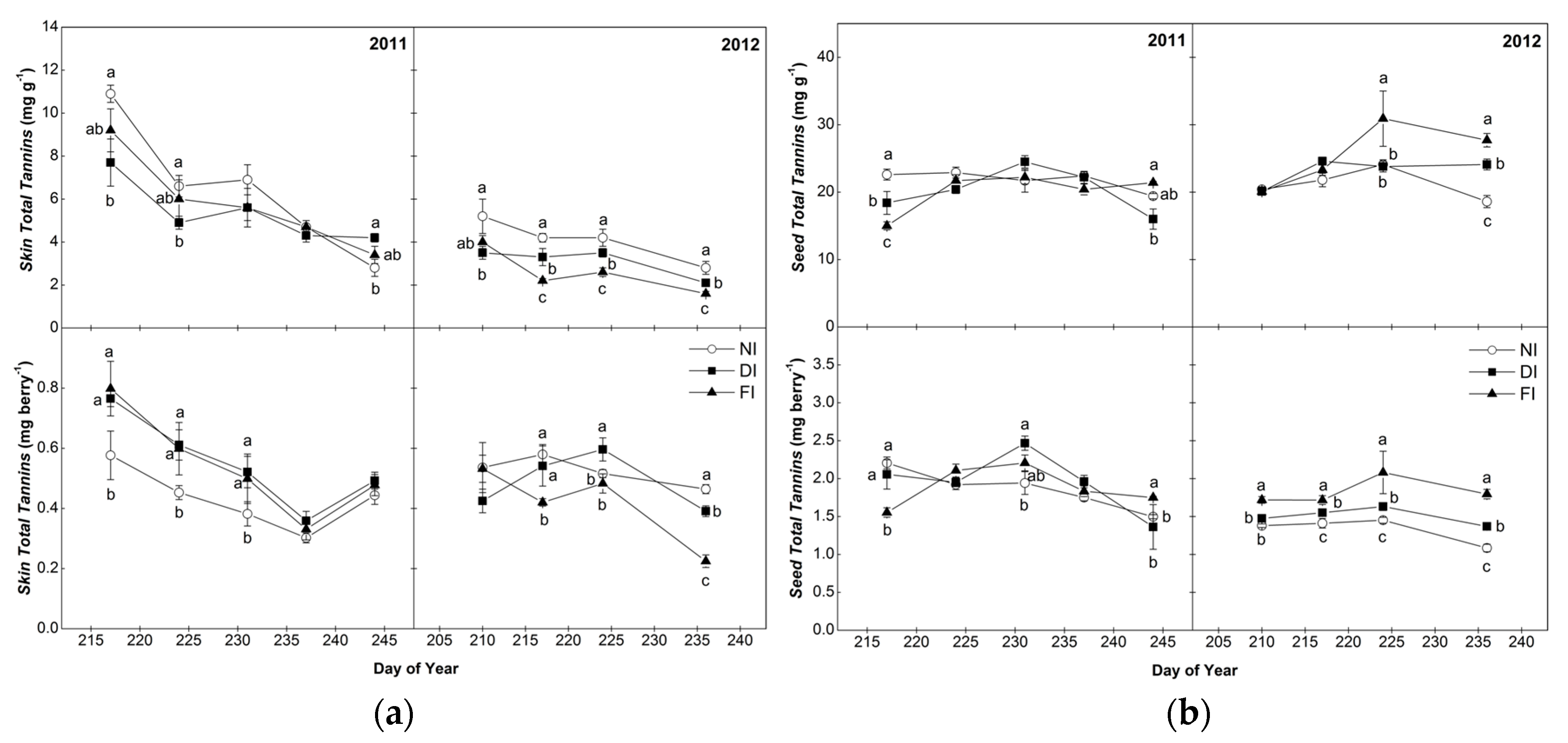 Molecules 22 01453 g001