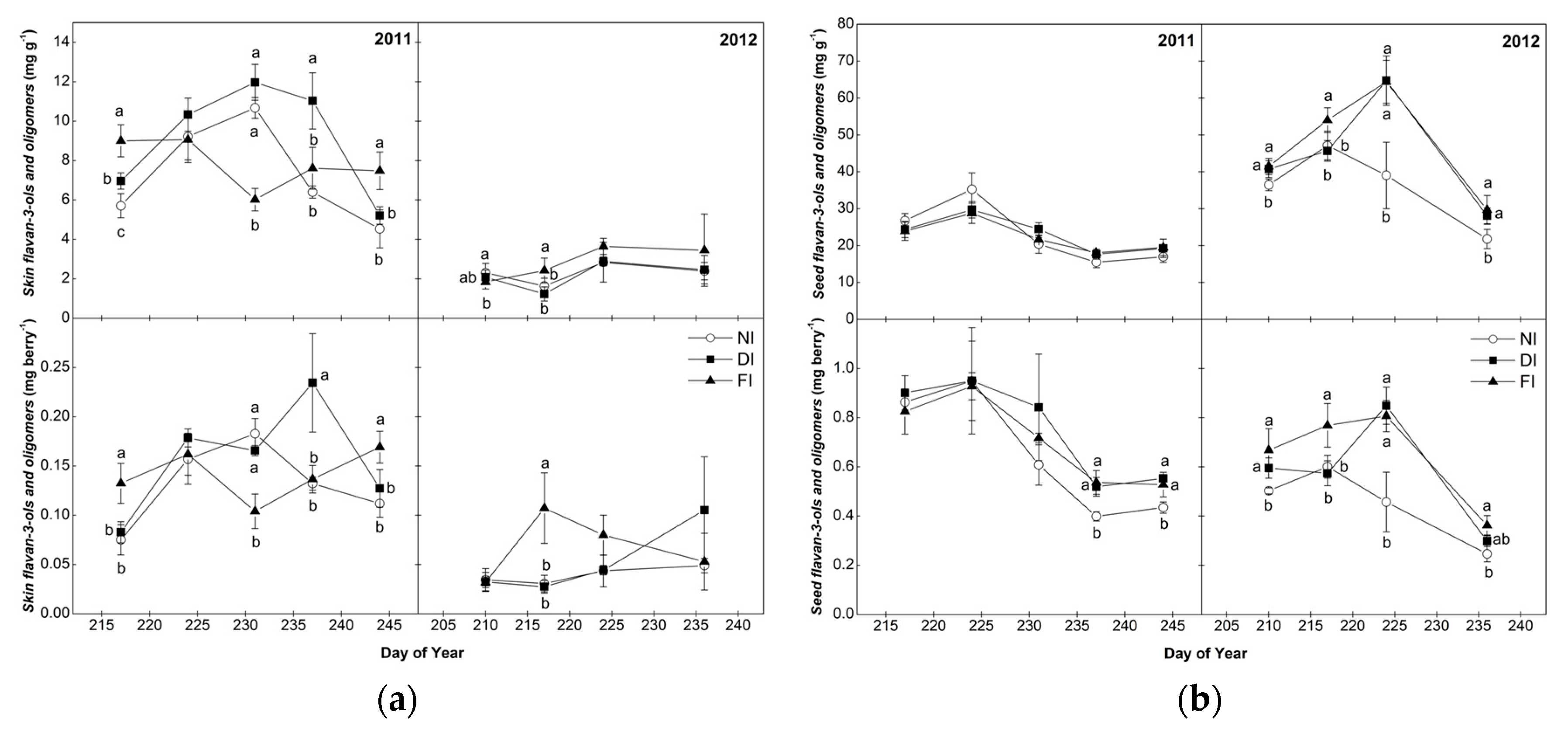 Molecules 22 01453 g002