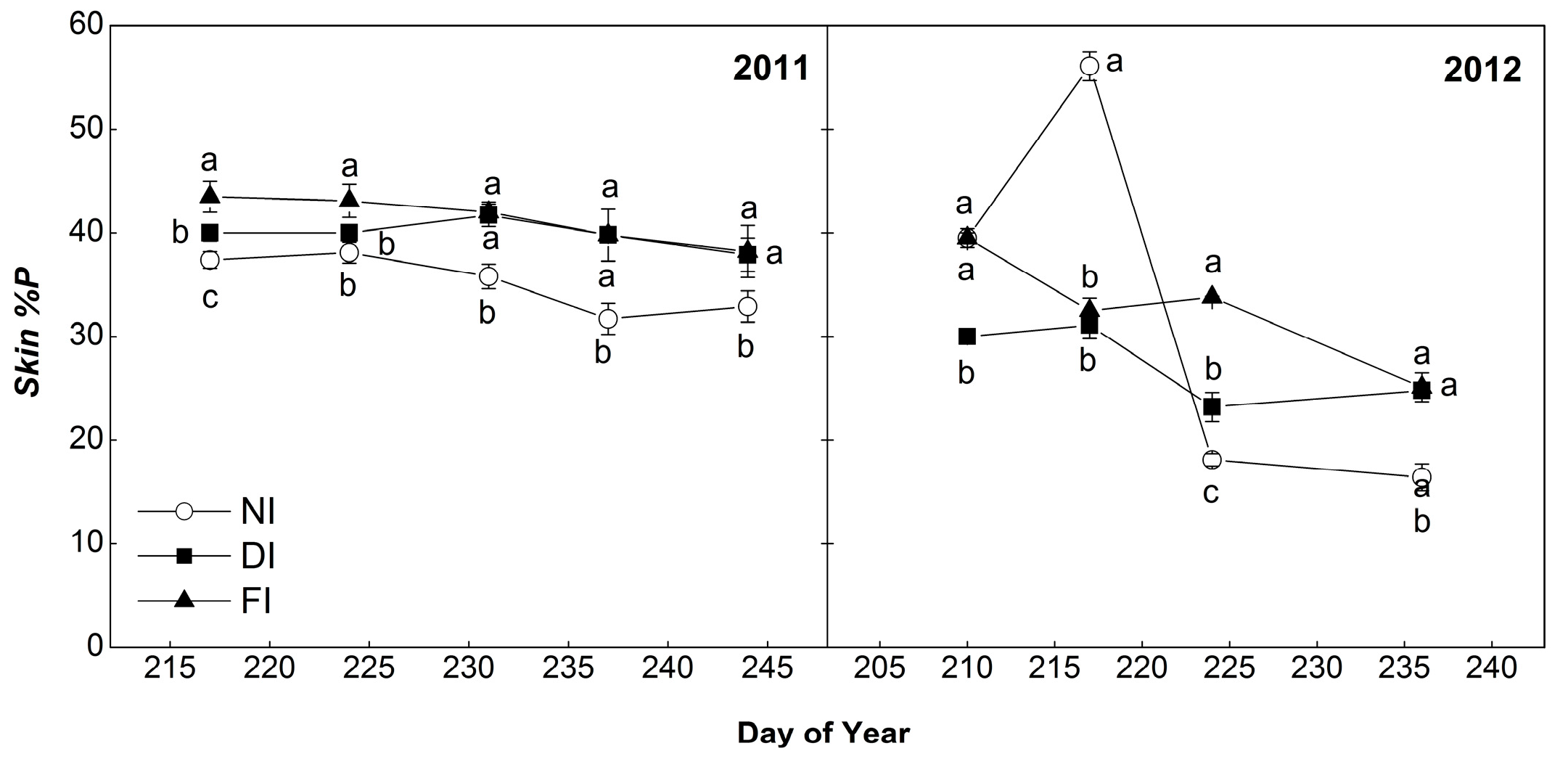 Molecules 22 01453 g004