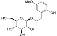 Molecules 22 01466 i012