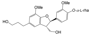 Molecules 22 01466 i023