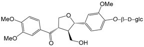 Molecules 22 01466 i029