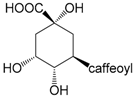 Molecules 22 01466 i101