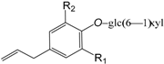 Molecules 22 01466 i131