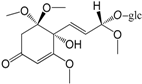 Molecules 22 01466 i133