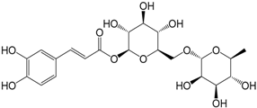 Molecules 22 01466 i134