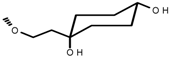 Molecules 22 01466 i161