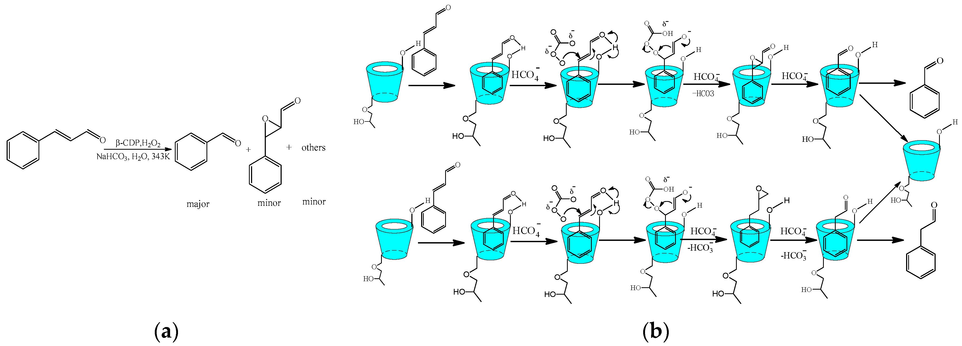 Molecules 22 01475 sch005