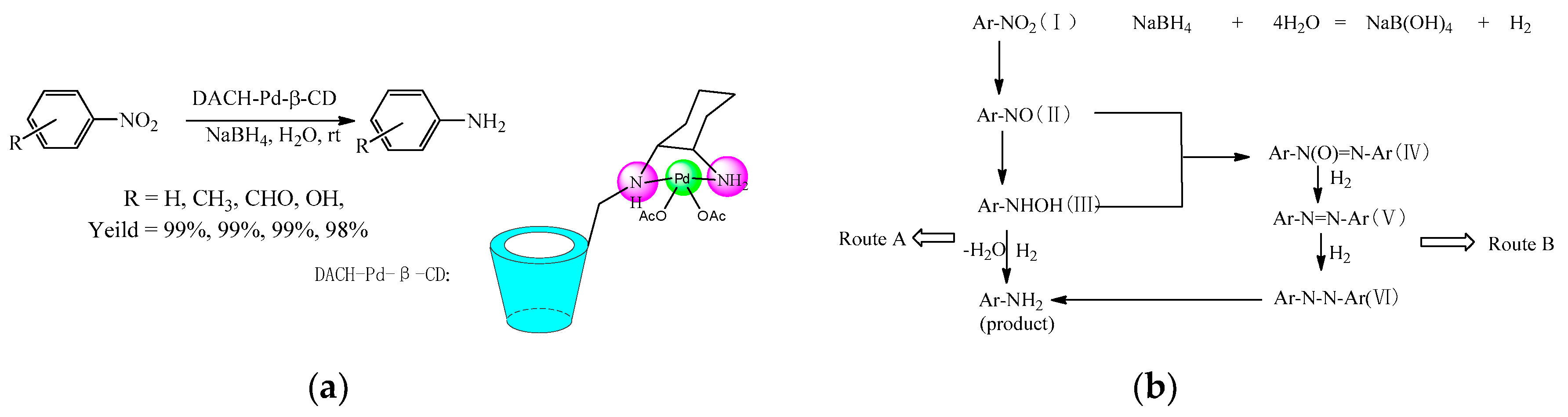 Molecules 22 01475 sch007
