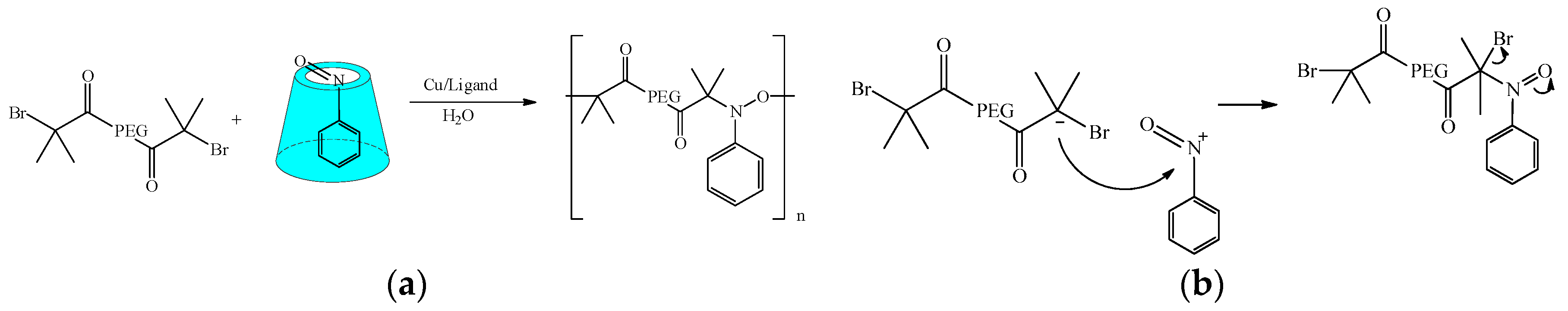 Molecules 22 01475 sch013