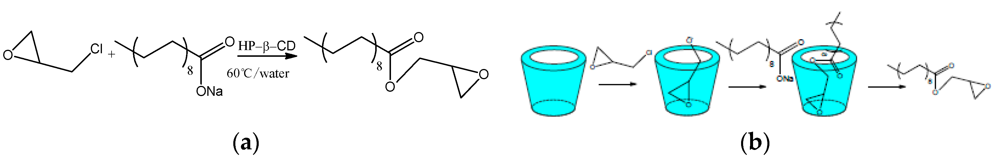 Molecules 22 01475 sch015