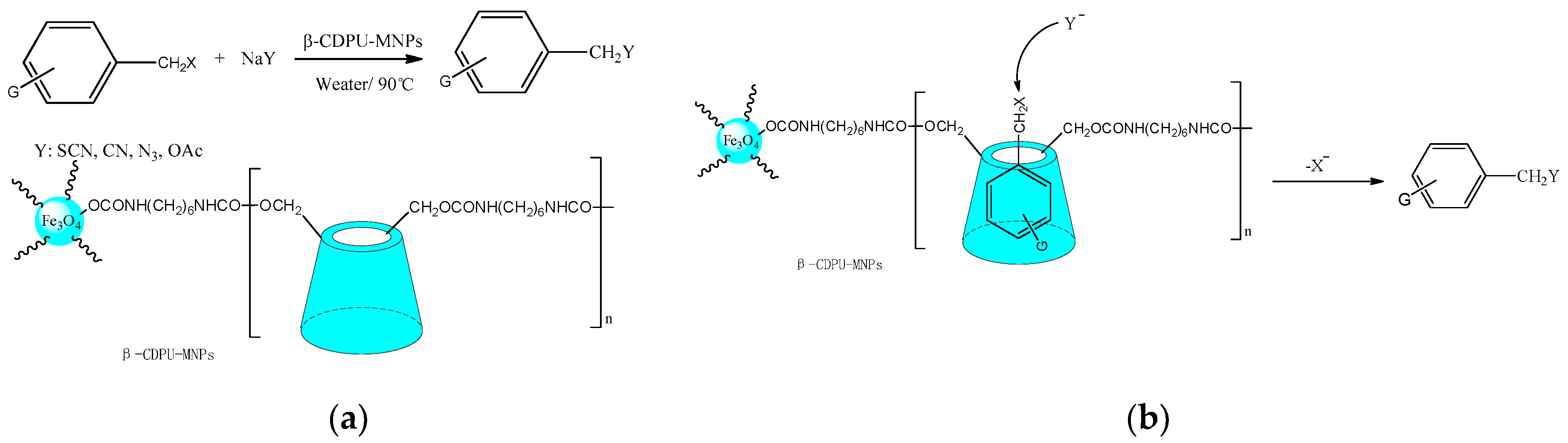 Molecules 22 01475 sch016