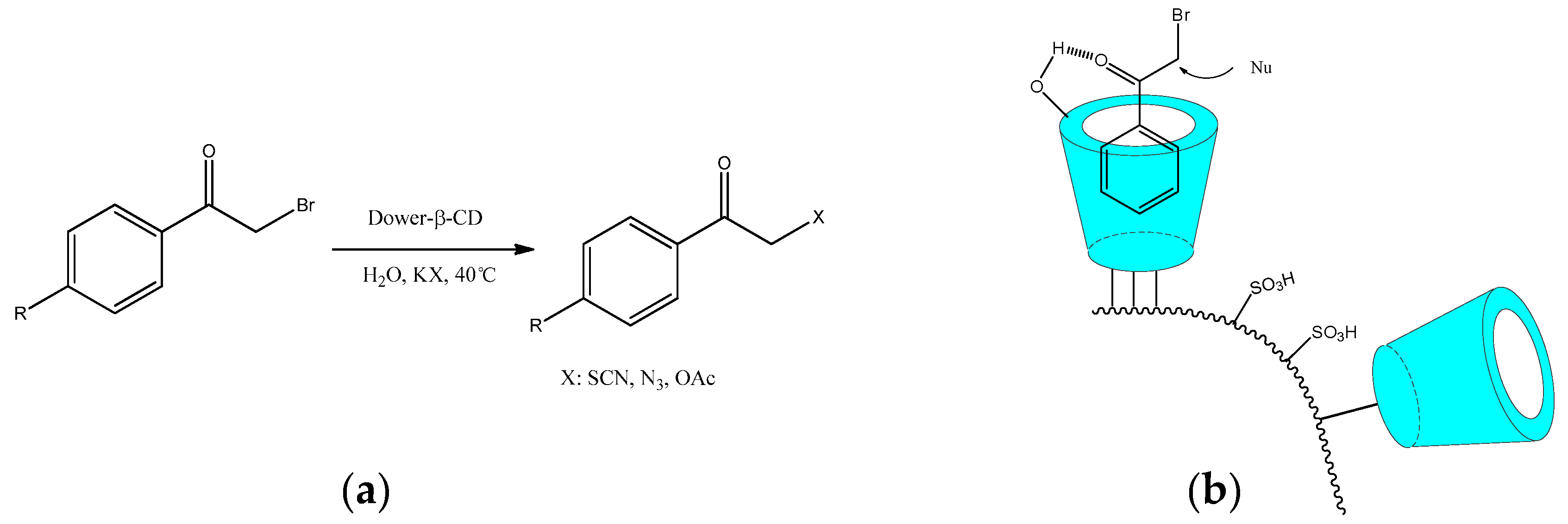 Molecules 22 01475 sch017