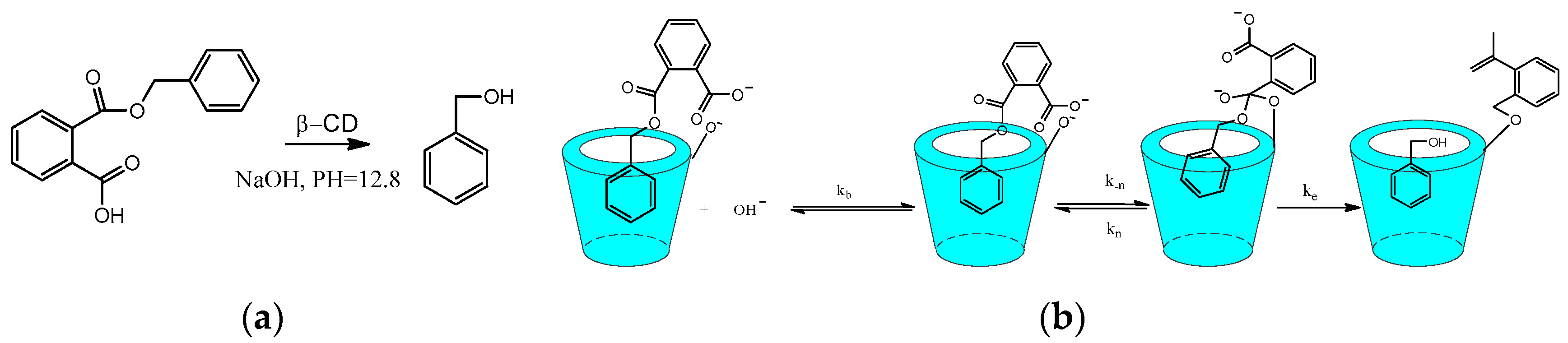 Molecules 22 01475 sch019