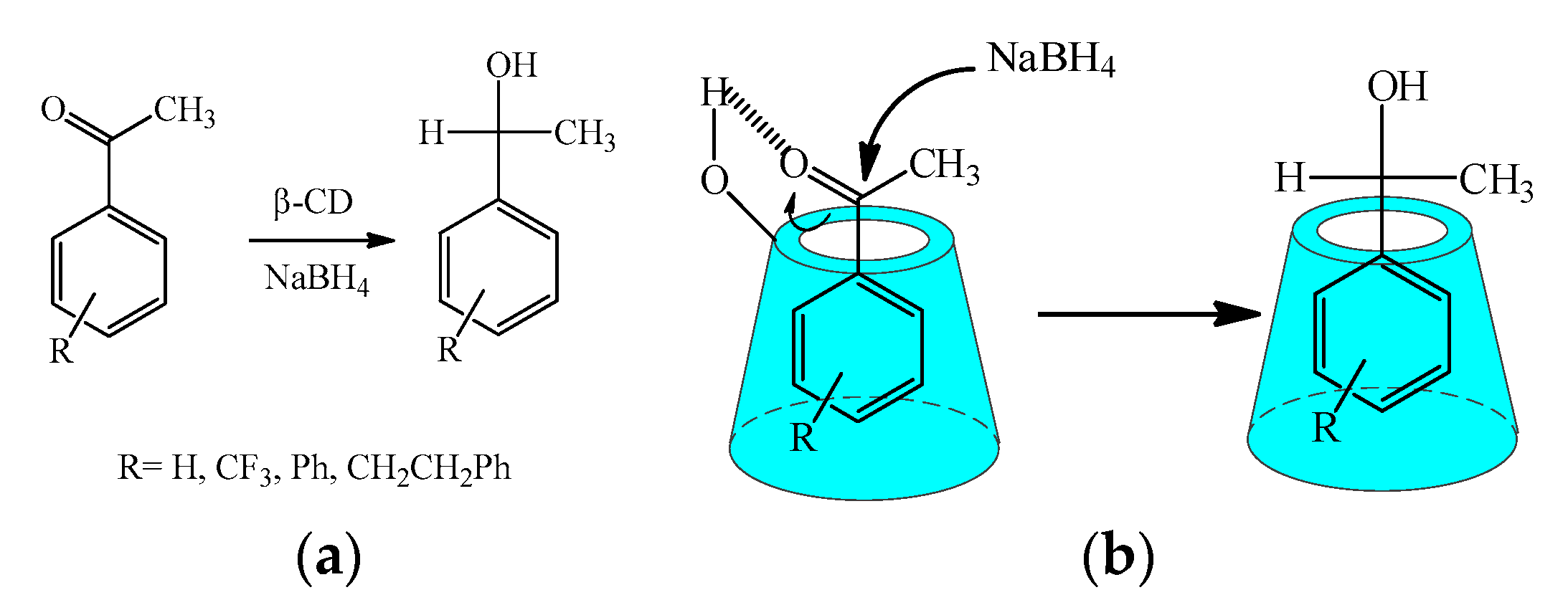 Molecules 22 01475 sch022
